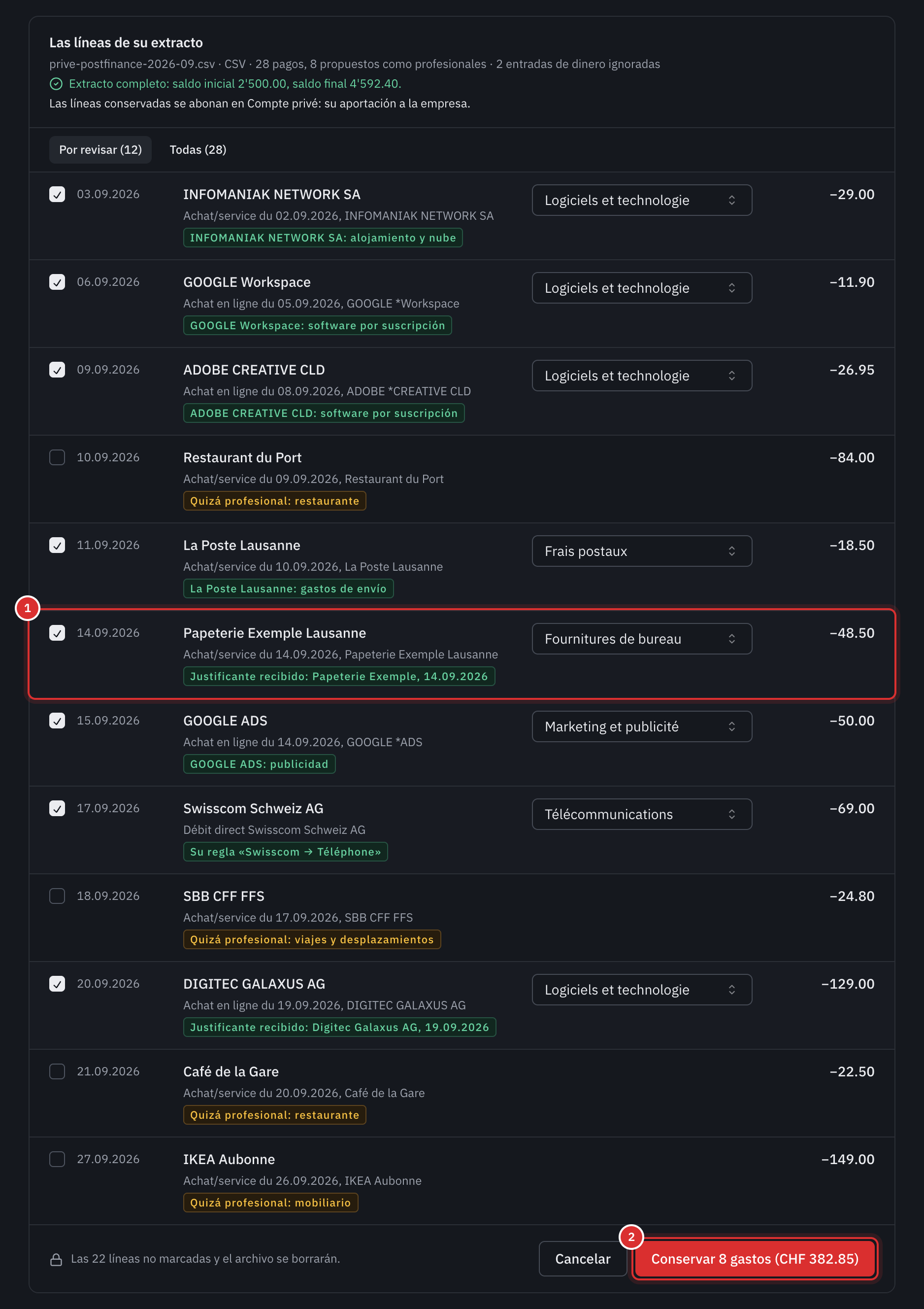 Las líneas de su extracto: 28 pagos, 8 propuestos como profesionales; Infomaniak, Google Workspace, Adobe, La Poste, Papeterie Exemple con su justificante recibido, Google Ads, Swisscom por su regla y Digitec Galaxus con su justificante, marcados con su categoría; un restaurante, los CFF e IKEA marcados como Quizá profesional; y el botón Conservar 8 gastos (CHF 382.85).