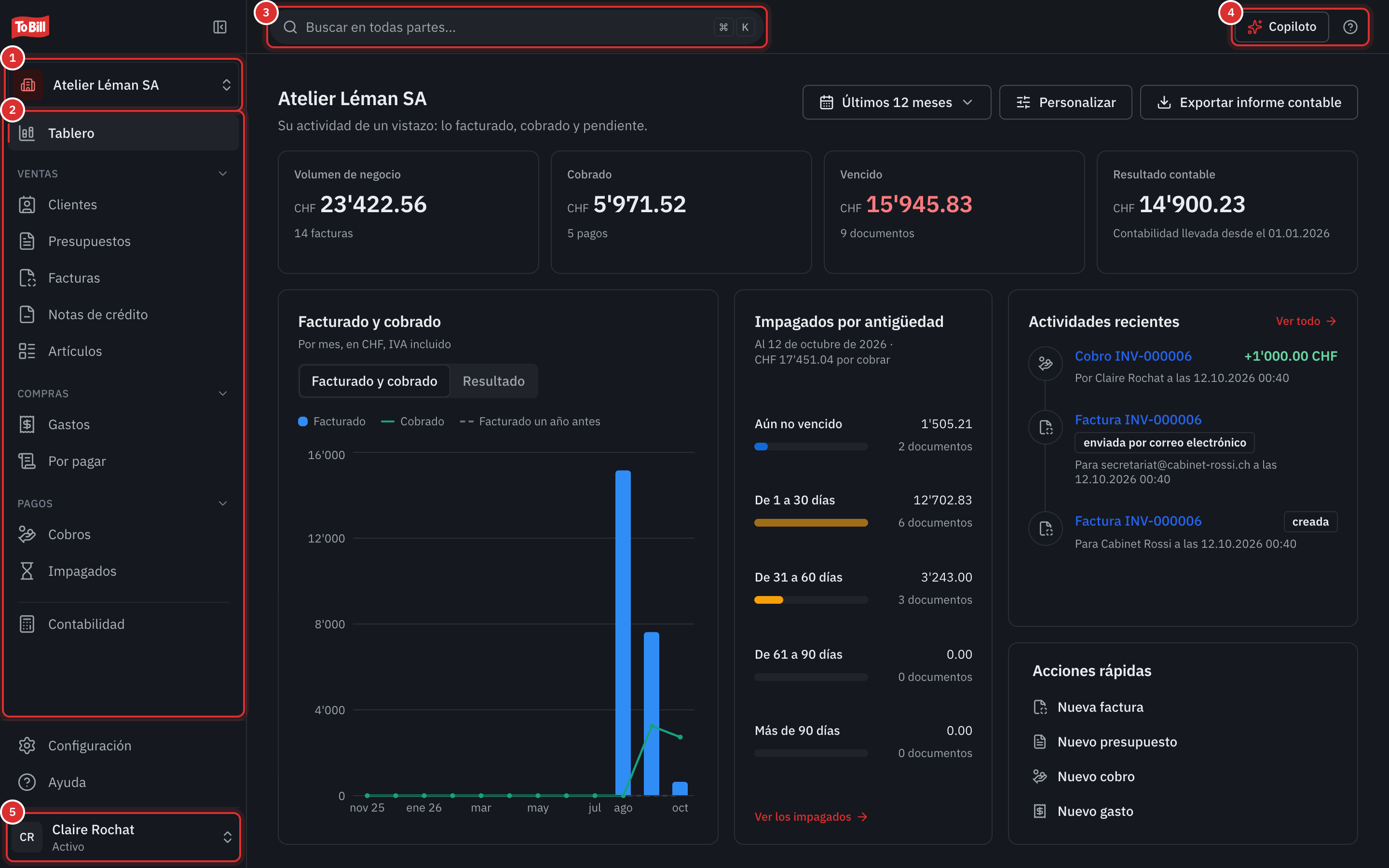 El tablero de To Bill: el menú a la izquierda, la búsqueda y la ayuda arriba, las cifras clave, el gráfico Facturado y cobrado, los impagados por antigüedad, la actividad reciente y las acciones rápidas.