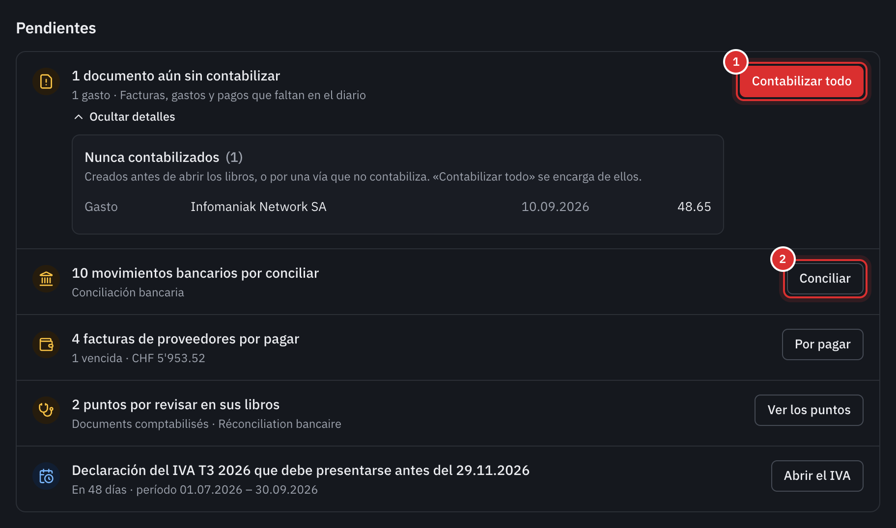 La lista Pendientes: un documento aún sin contabilizar con su motivo, movimientos bancarios por conciliar, dos puntos por revisar y la declaración del IVA por presentar.