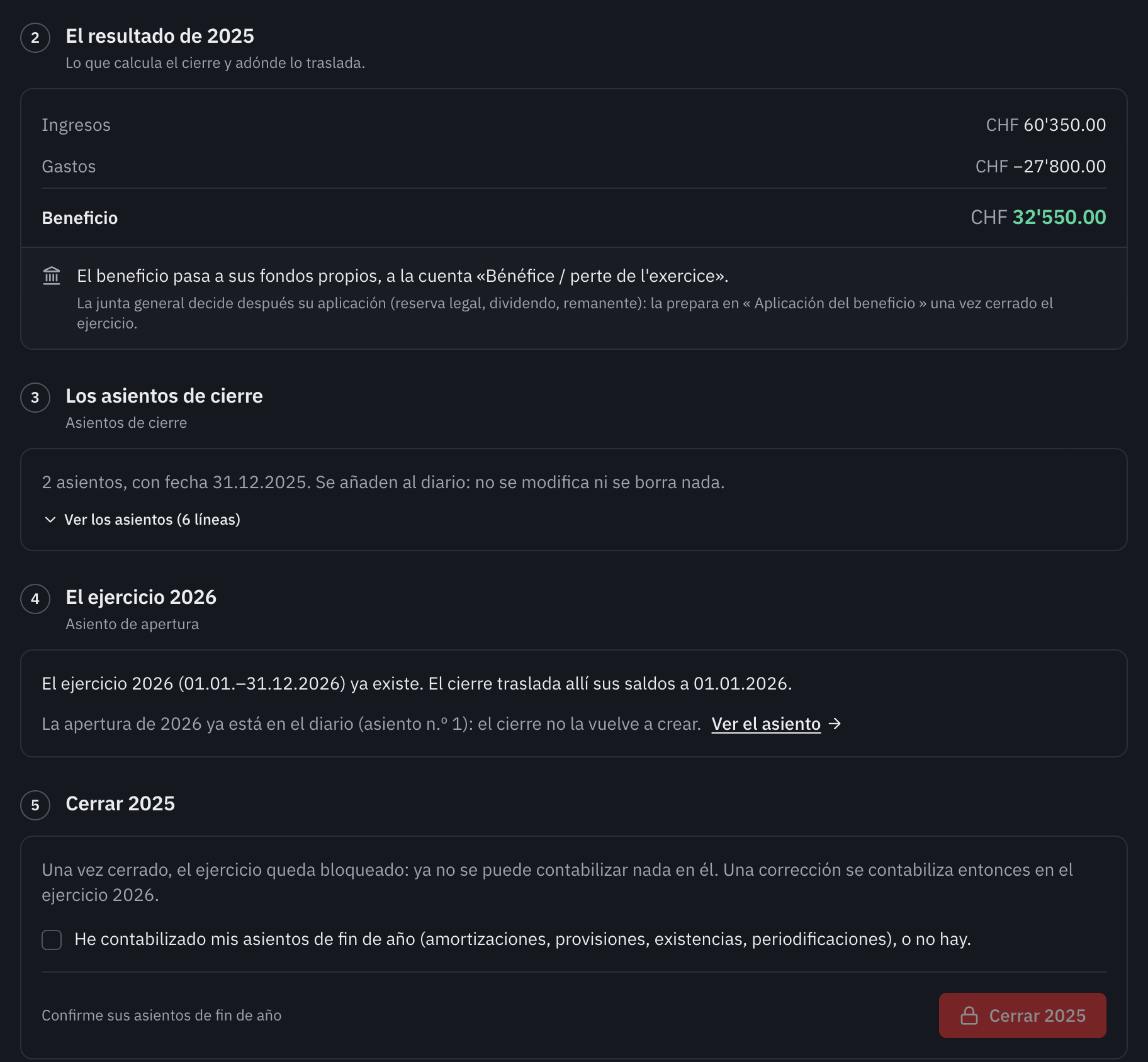 El resultado de 2025: un beneficio de CHF 32'550, trasladado a la cuenta de beneficio o pérdida del ejercicio; los asientos de cierre, los asientos de apertura de 2026 y el paso Cerrar 2025.