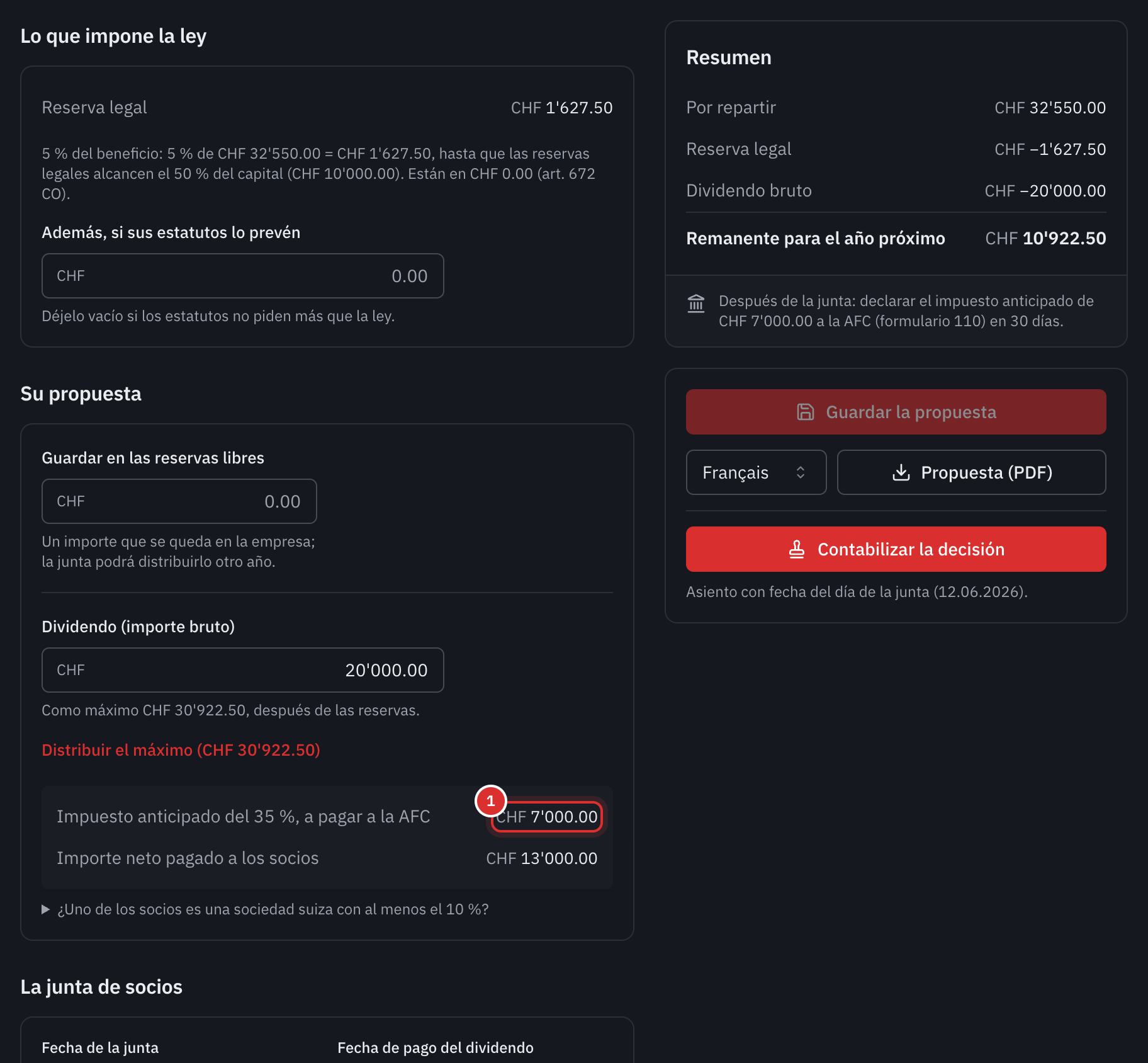 La propuesta: la reserva legal de CHF 1'627.50 con su cálculo, un dividendo bruto de CHF 20'000, el impuesto anticipado de CHF 7'000 y el importe neto de CHF 13'000.