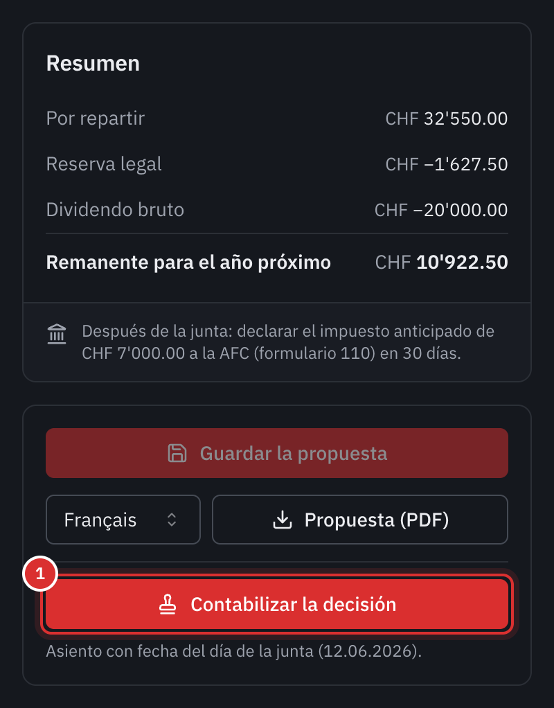 La tarjeta Resumen: por repartir, reserva legal, dividendo bruto, remanente, el impuesto anticipado que hay que declarar con el formulario 110, y los botones Propuesta (PDF) y Contabilizar la decisión.