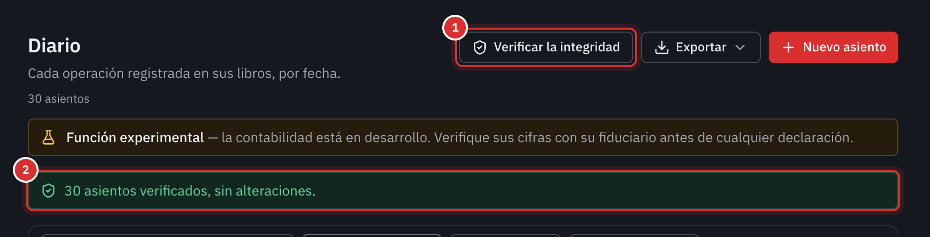 El resultado de la verificación: todos los asientos verificados, ninguna alteración.