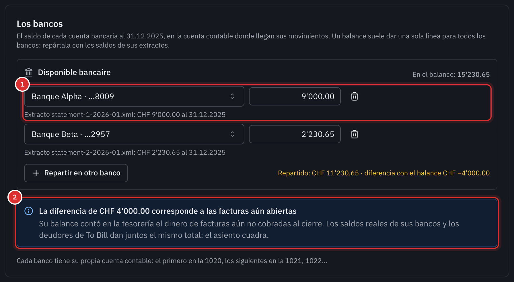 La sección Los bancos: la línea Disponible bancaire repartida entre dos cuentas bancarias con el saldo de su extracto, y el mensaje que explica la diferencia de 4’000 por las facturas aún abiertas.