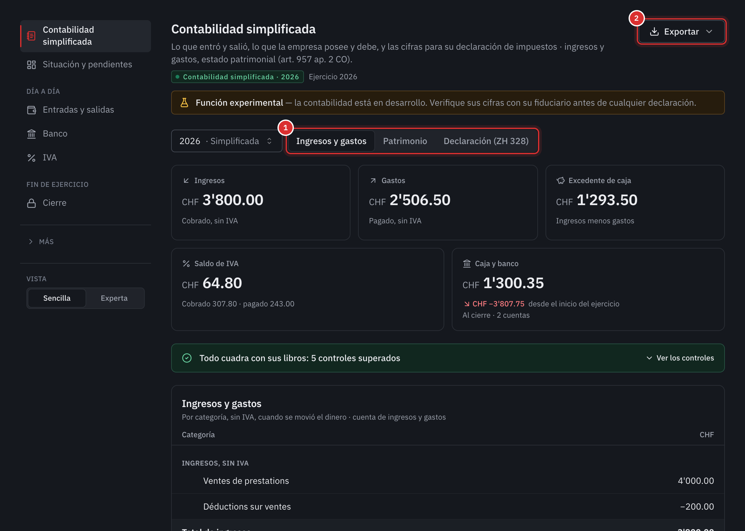 La contabilidad simplificada de 2026: los ingresos, los gastos, el excedente de caja, el saldo de IVA, la caja y el banco, y el control que confirma que las cifras cuadran con sus libros.