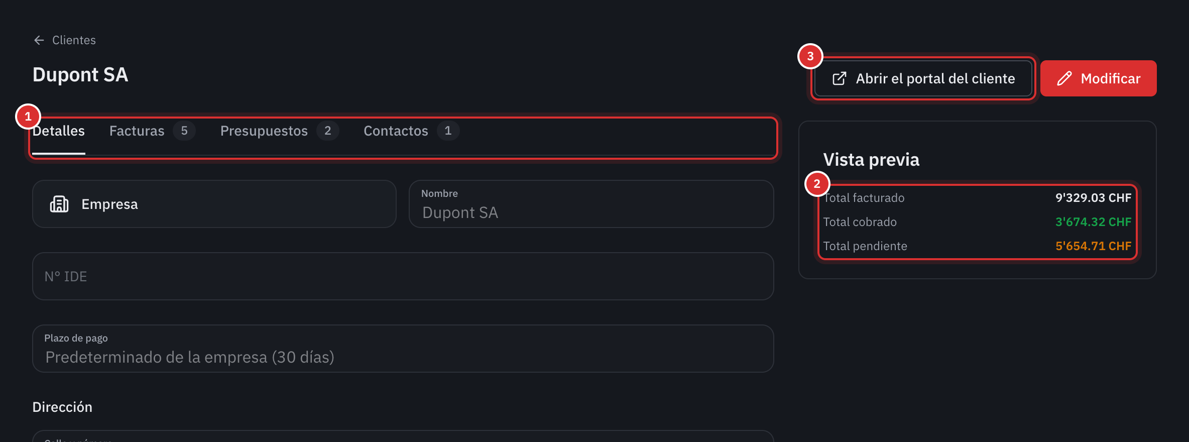 La ficha de un cliente: las pestañas Detalles, Facturas, Presupuestos y Contactos, y la vista previa de los importes facturados, cobrados y pendientes.