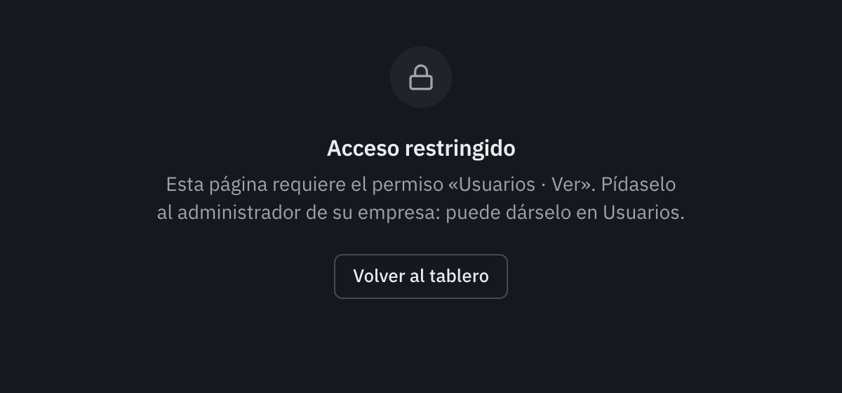 La página Acceso restringido: esta página requiere el permiso Usuarios · Ver, que hay que pedir al administrador de la empresa, y el botón Volver al tablero.