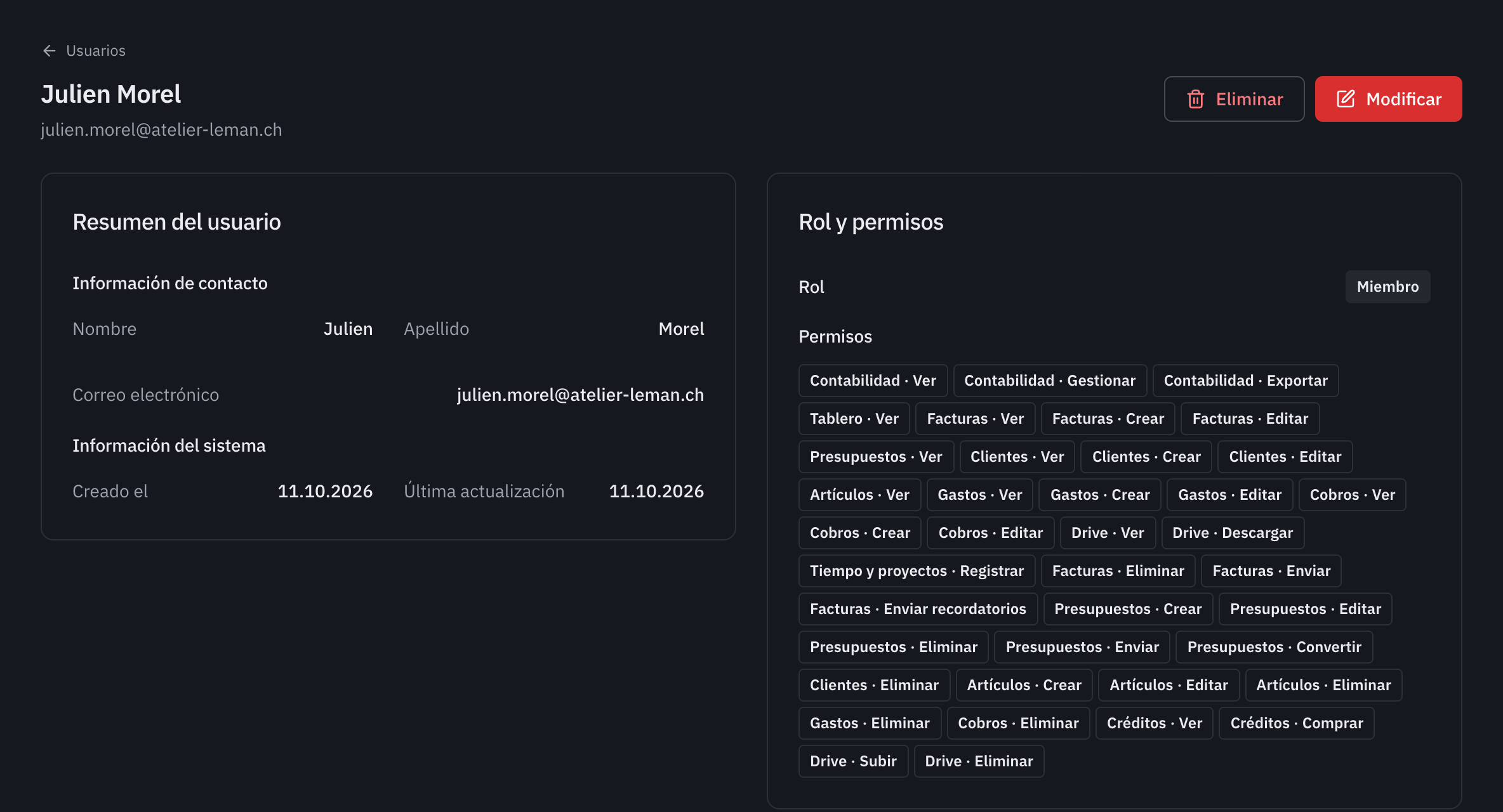 La ficha de un usuario: su resumen, sus datos de contacto, sus fechas y su rol con sus permisos.