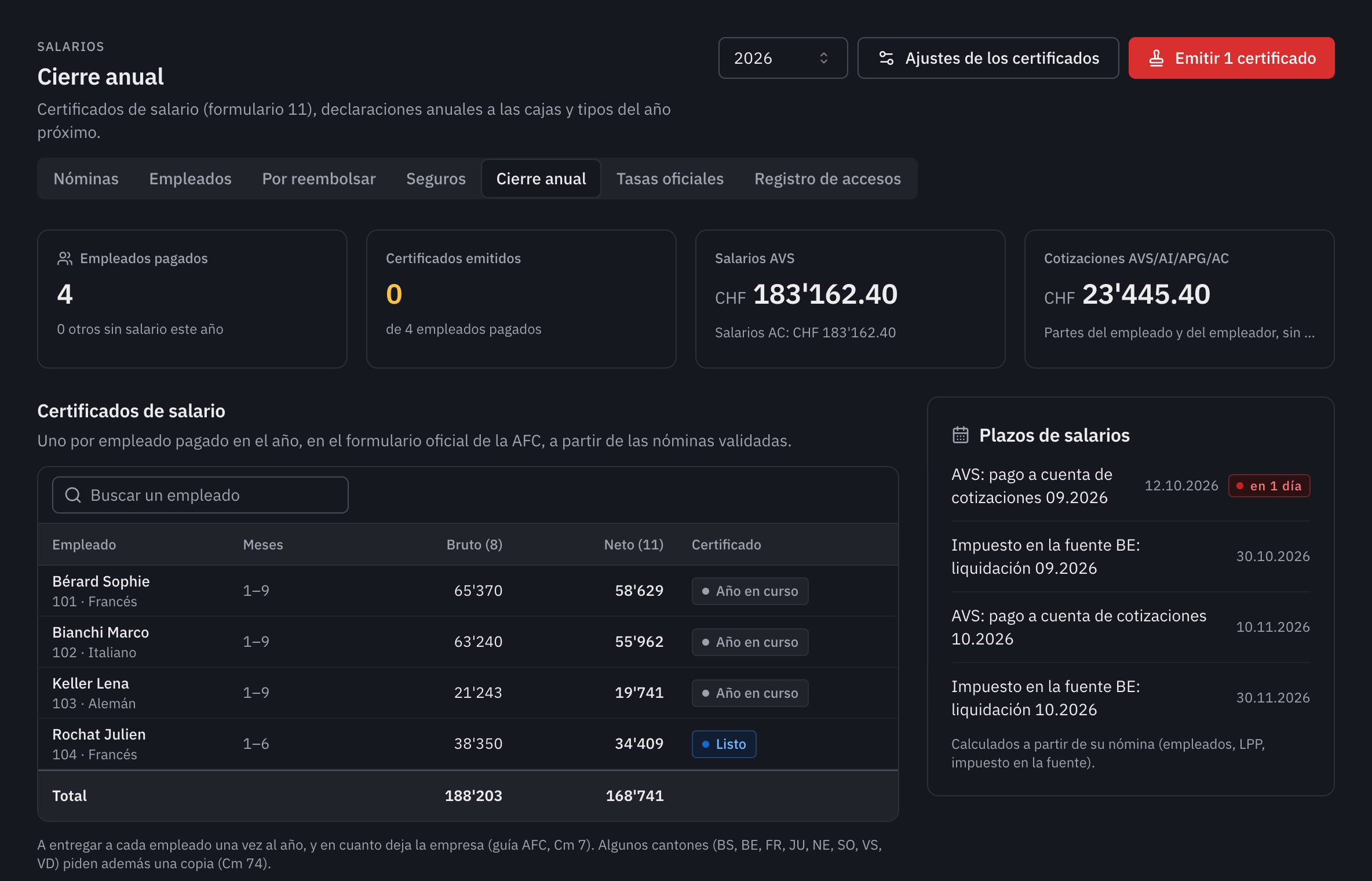 El cierre anual 2026: las cifras del año, la lista de certificados con su estado y los plazos de los salarios.