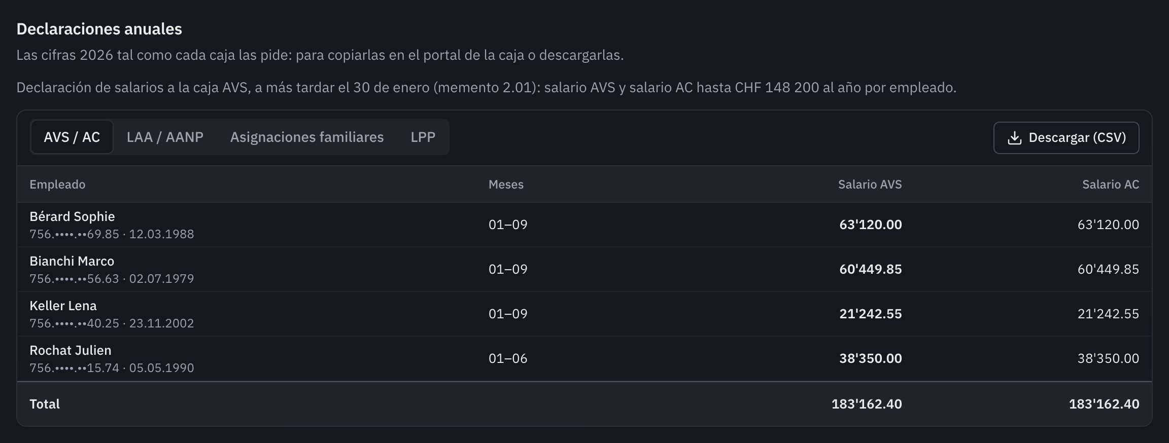 Las declaraciones anuales, pestaña AVS / AC: salario AVS y salario AC de cada empleado, con el total.
