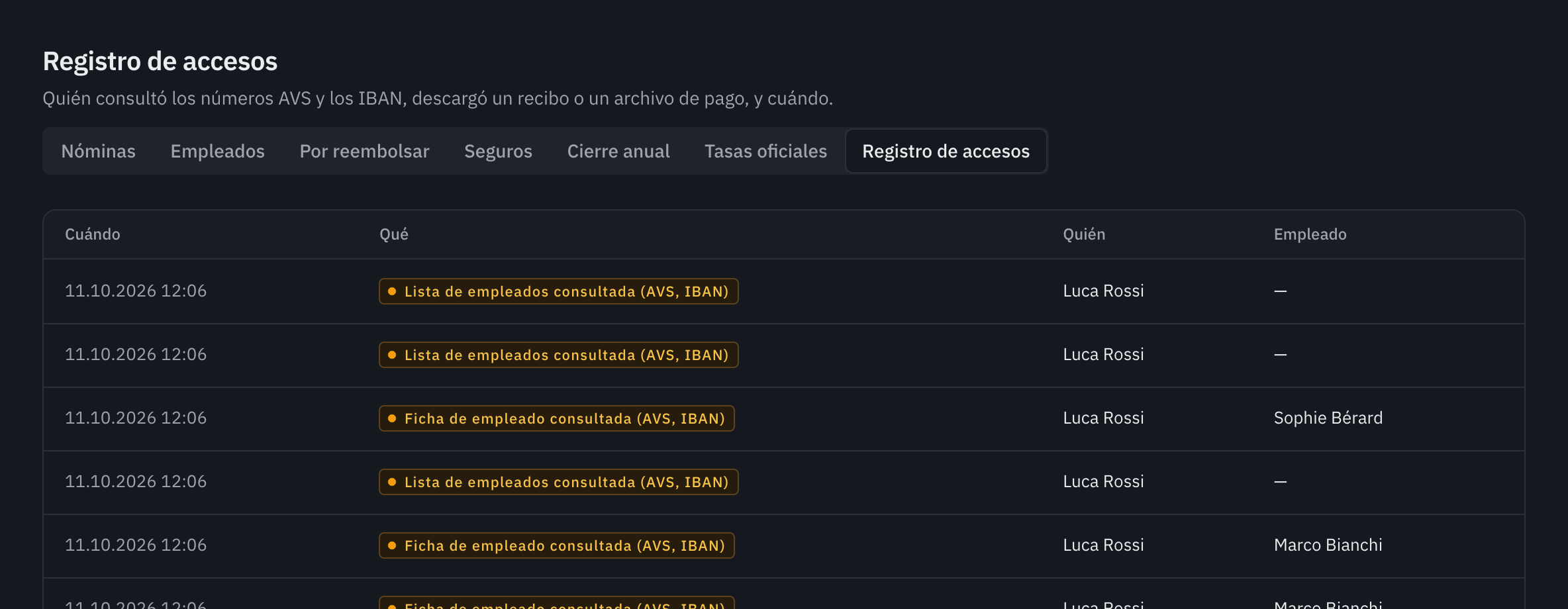 El registro de accesos: consultas de la lista de empleados y de la ficha de un empleado, con la fecha, la persona y el empleado.