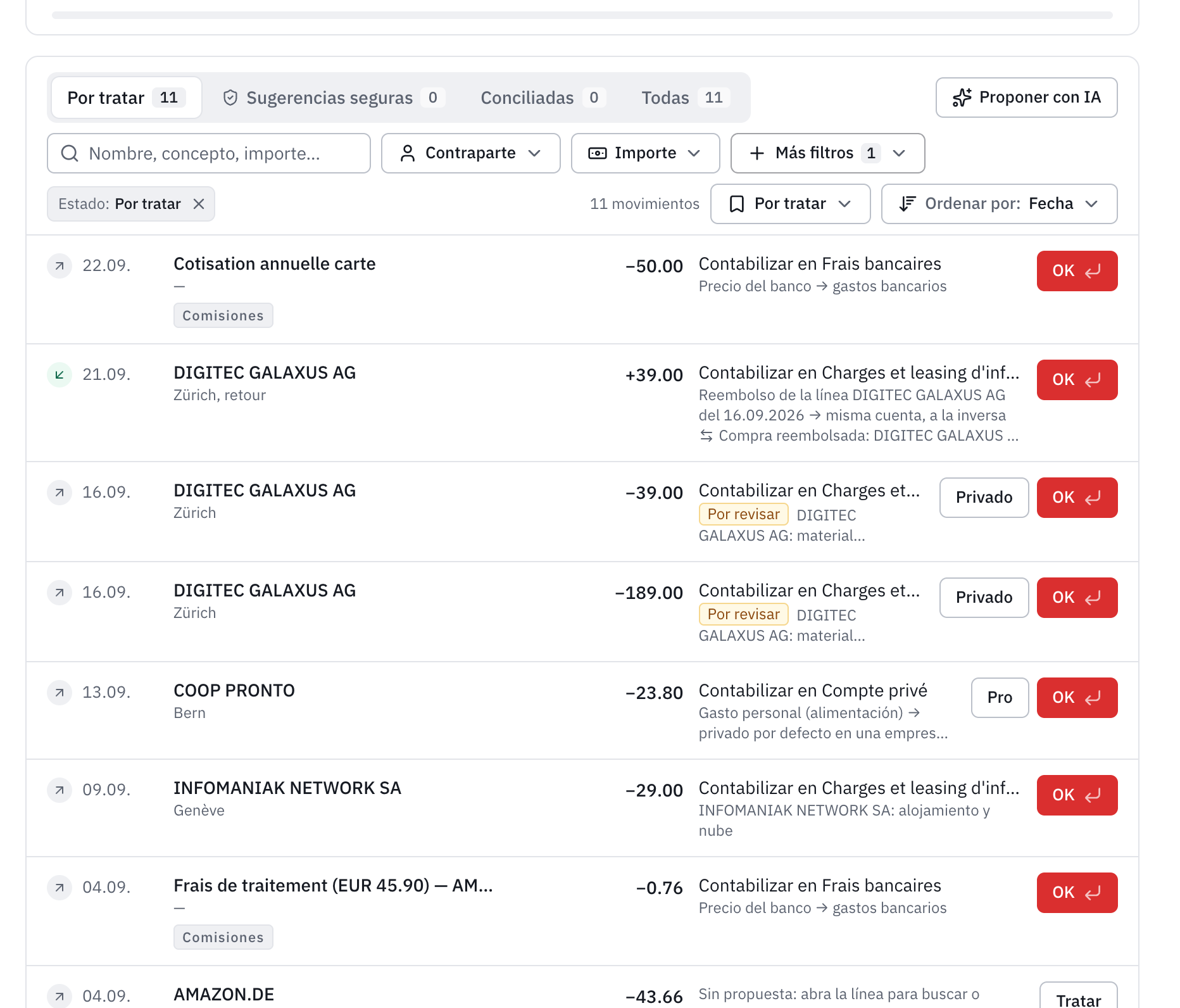 Las líneas de la tarjeta Visa Business por tratar: la cuota anual y unos gastos de procesamiento propuestos como comisiones bancarias, un reembolso de Digitec Galaxus en la cuenta de la compra, Infomaniak en gastos informáticos y una compra de Amazon en euros.