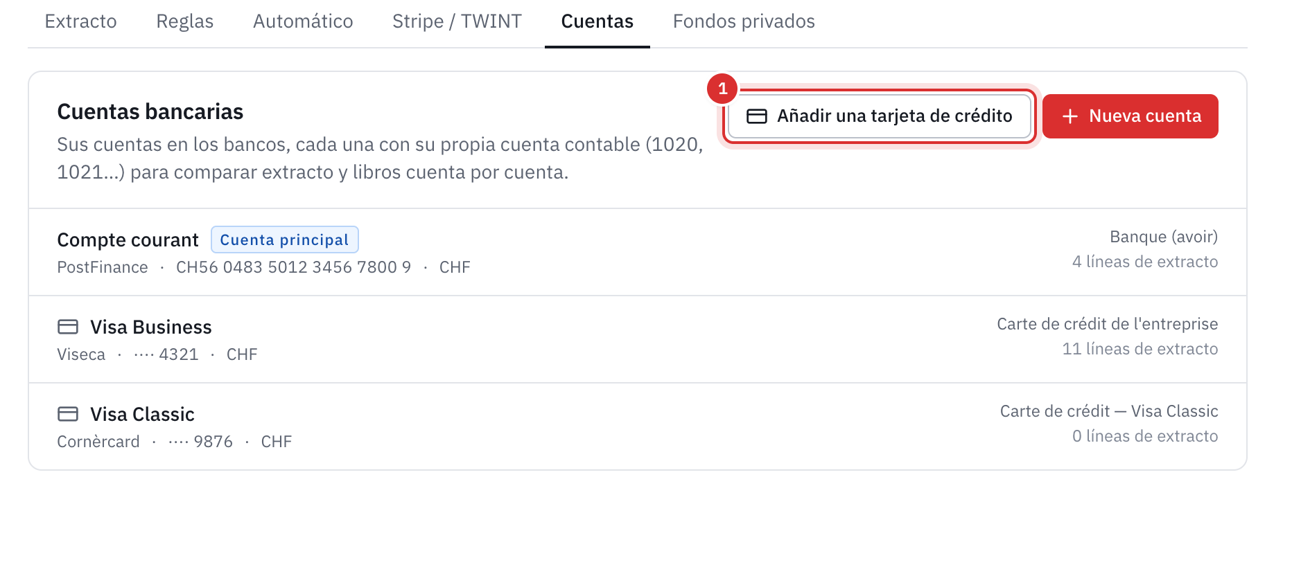 La pestaña Cuentas del banco: la cuenta corriente de PostFinance y dos tarjetas de crédito, Visa Business de Viseca y Visa Classic de Cornèrcard, cada una con su cuenta contable, y el botón Añadir una tarjeta de crédito.