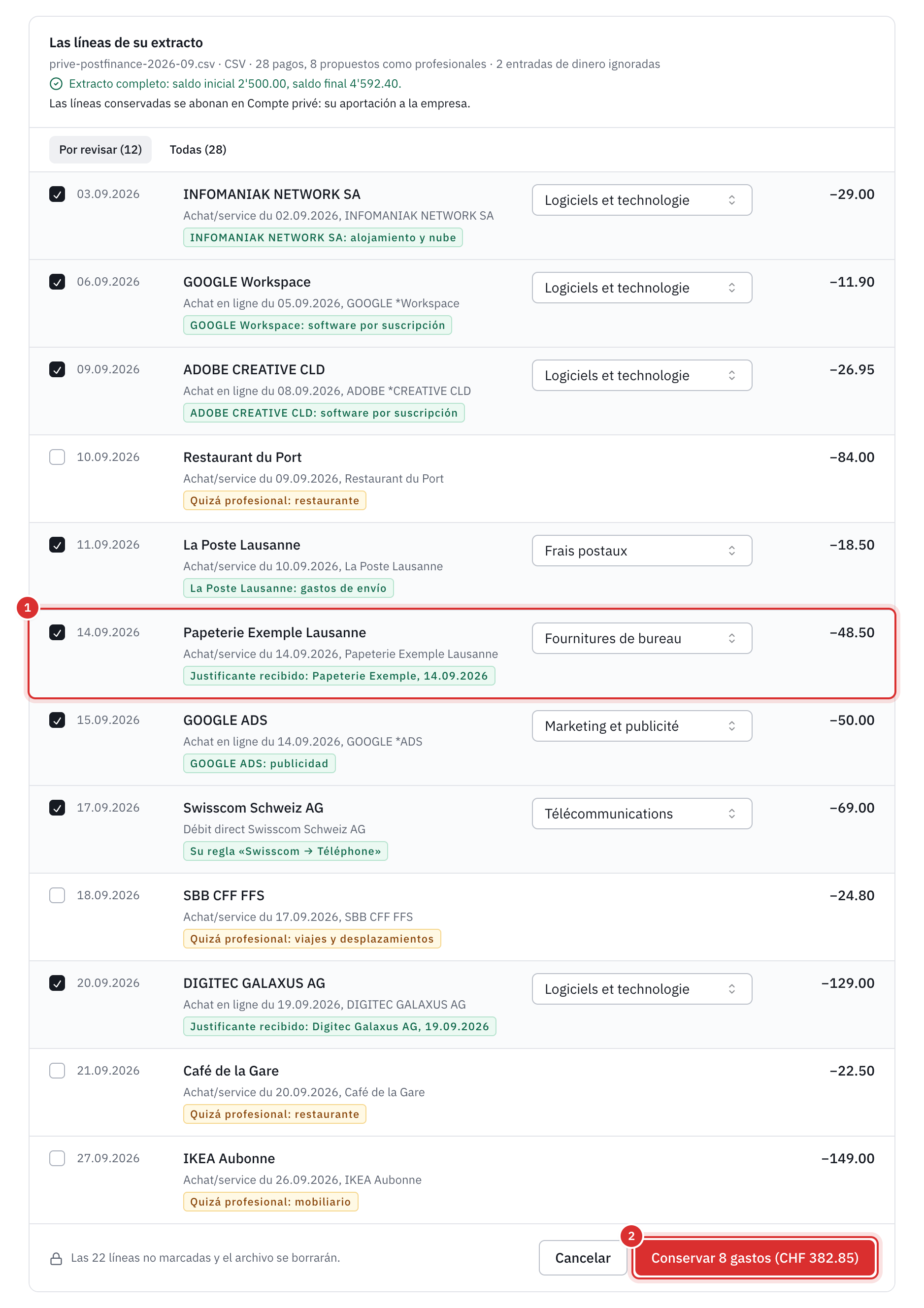 Las líneas de su extracto: 28 pagos, 8 propuestos como profesionales; Infomaniak, Google Workspace, Adobe, La Poste, Papeterie Exemple con su justificante recibido, Google Ads, Swisscom por su regla y Digitec Galaxus con su justificante, marcados con su categoría; un restaurante, los CFF e IKEA marcados como Quizá profesional; y el botón Conservar 8 gastos (CHF 382.85).
