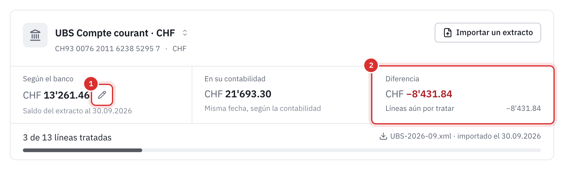 La parte superior de la pestaña Extracto: el saldo según el banco, con el lápiz para introducirlo, el saldo en su contabilidad, la diferencia y su explicación, y el avance de la conciliación.