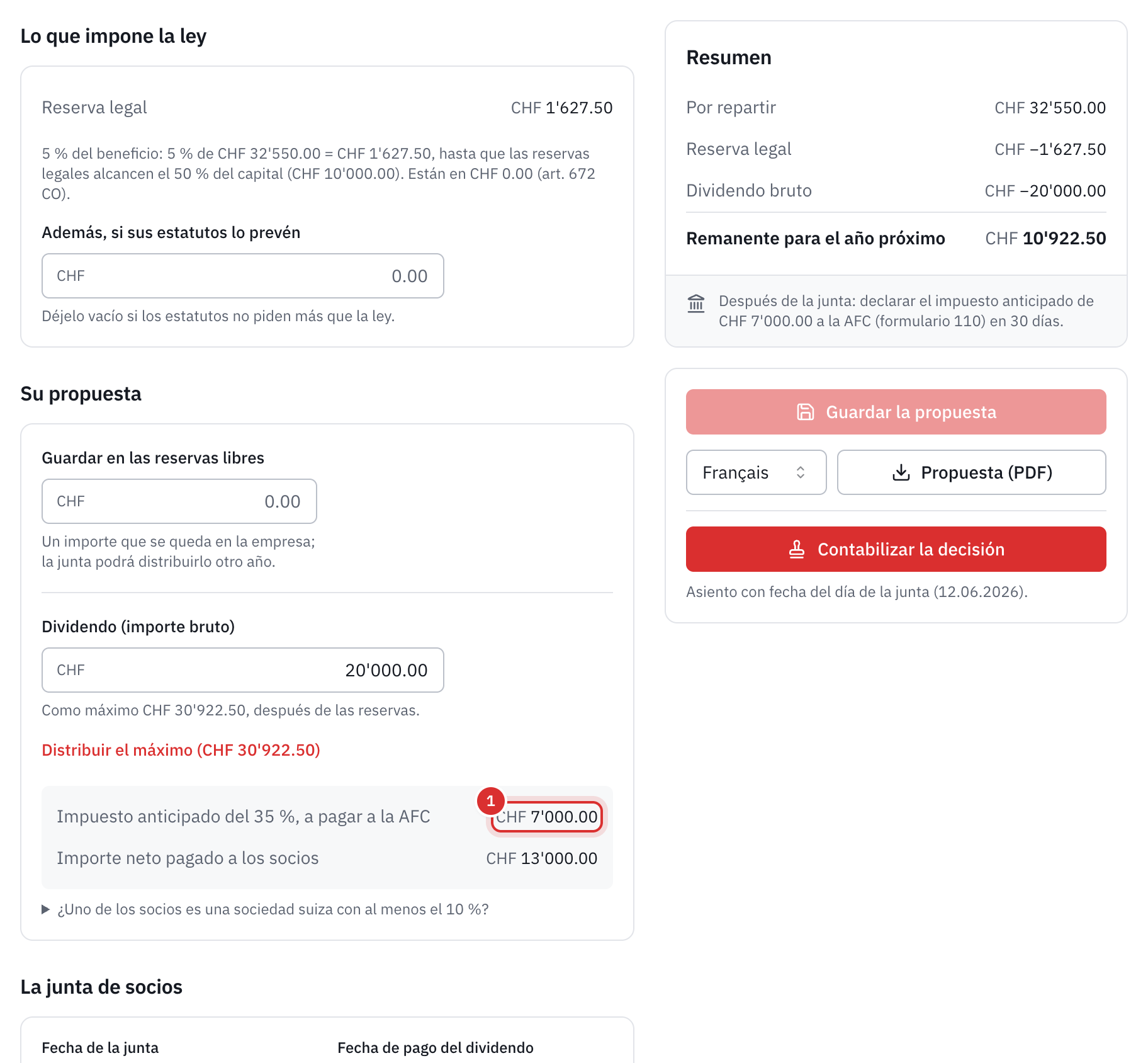 La propuesta: la reserva legal de CHF 1'627.50 con su cálculo, un dividendo bruto de CHF 20'000, el impuesto anticipado de CHF 7'000 y el importe neto de CHF 13'000.
