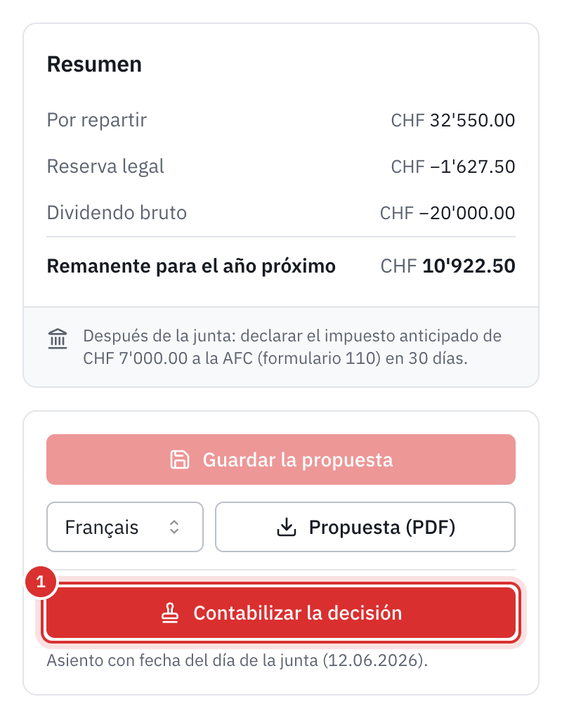La tarjeta Resumen: por repartir, reserva legal, dividendo bruto, remanente, el impuesto anticipado que hay que declarar con el formulario 110, y los botones Propuesta (PDF) y Contabilizar la decisión.