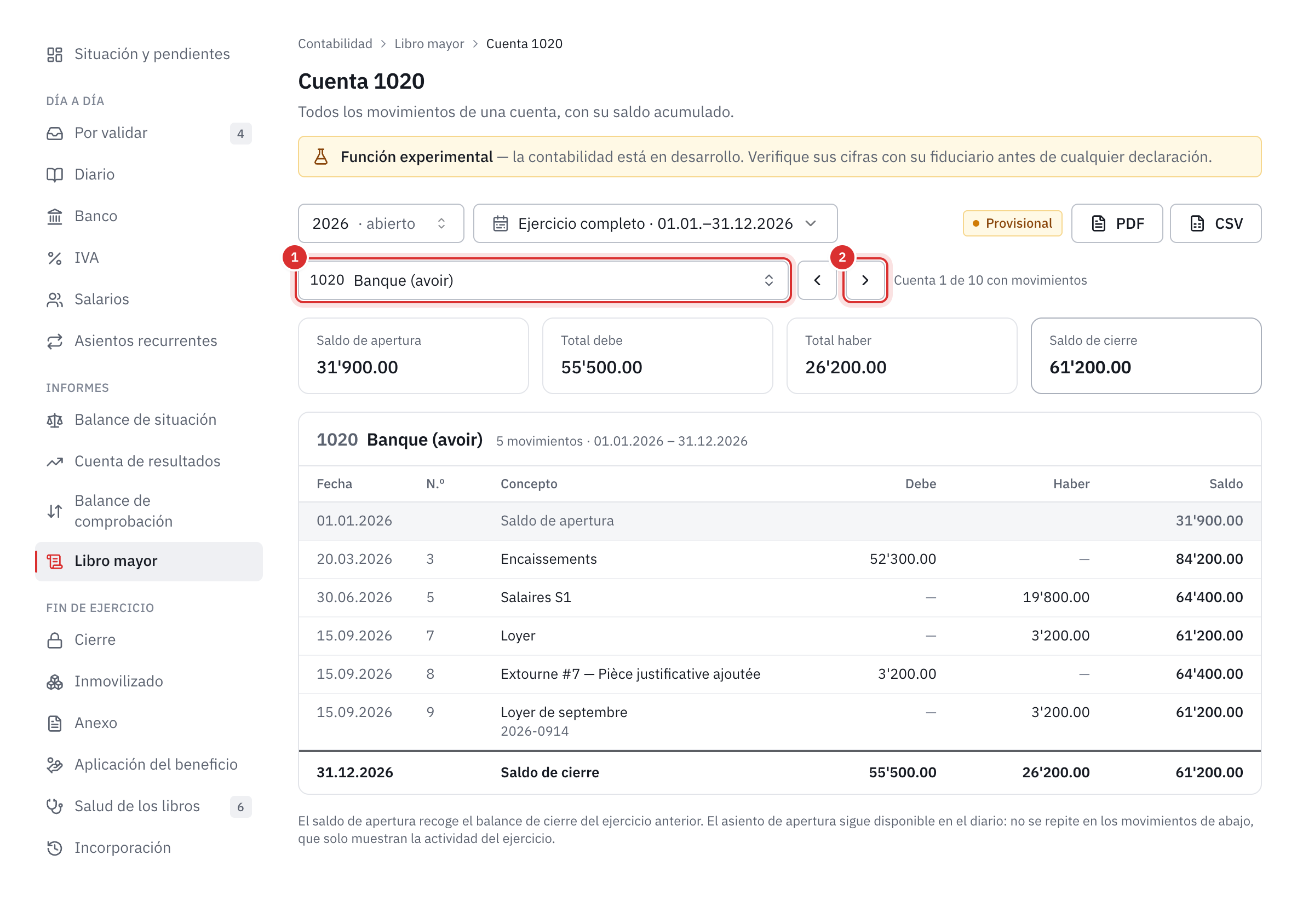 El libro mayor de la cuenta 1020 Banco: el saldo de apertura, los totales, el saldo de cierre y cada movimiento con el saldo a lo largo del tiempo.