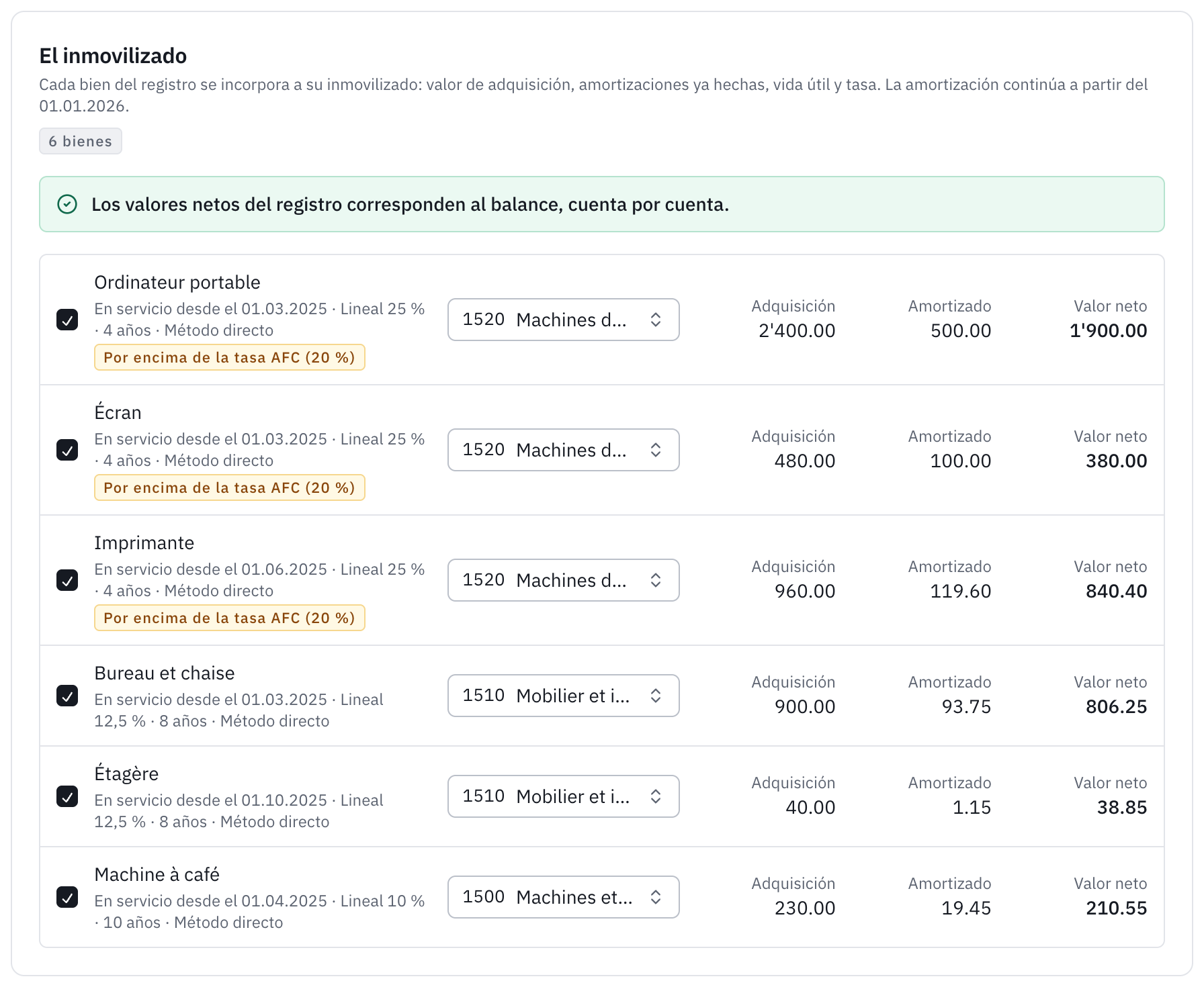 La sección El inmovilizado: seis bienes del registro con su cuenta, su valor de adquisición, sus amortizaciones y su valor neto, el mensaje de concordancia con el balance y la tasa señalada por encima de la de la AFC.