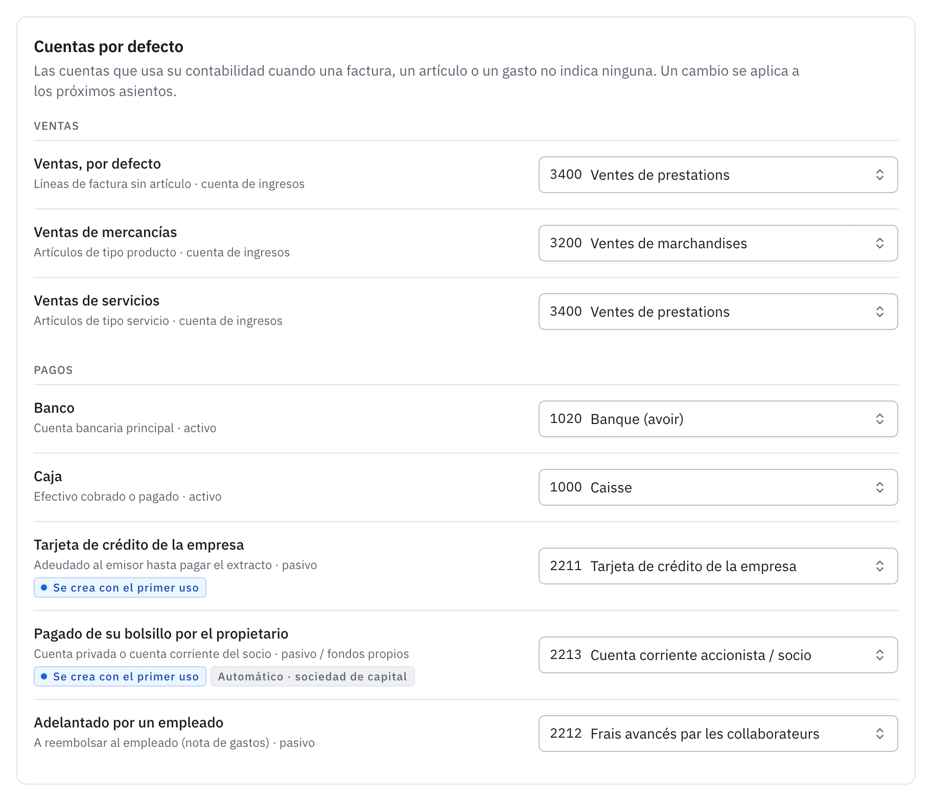 La tarjeta Cuentas por defecto: las cuentas de ventas y, después, las del banco, la caja, la tarjeta de crédito, el propietario y los empleados.