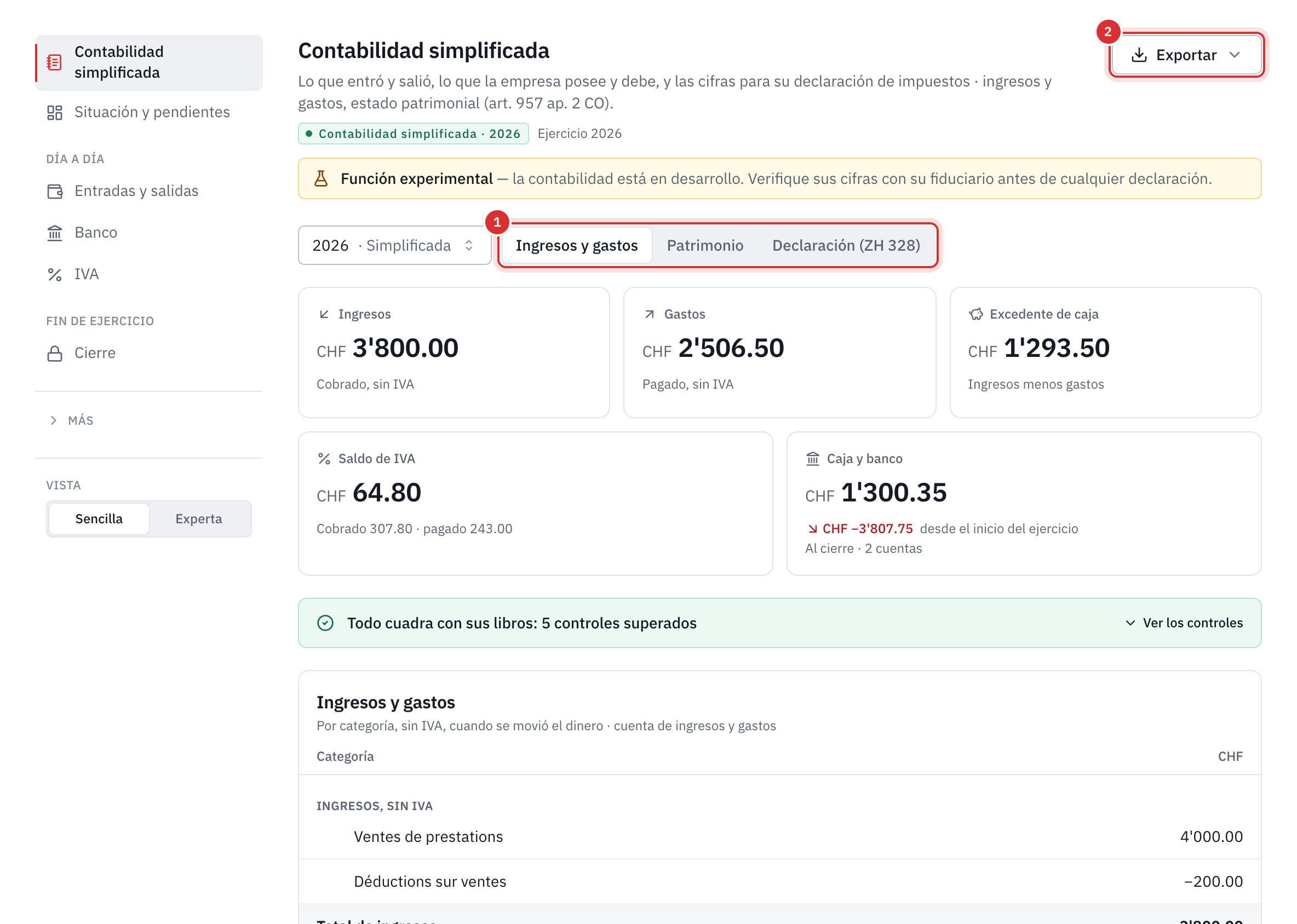 La contabilidad simplificada de 2026: los ingresos, los gastos, el excedente de caja, el saldo de IVA, la caja y el banco, y el control que confirma que las cifras cuadran con sus libros.