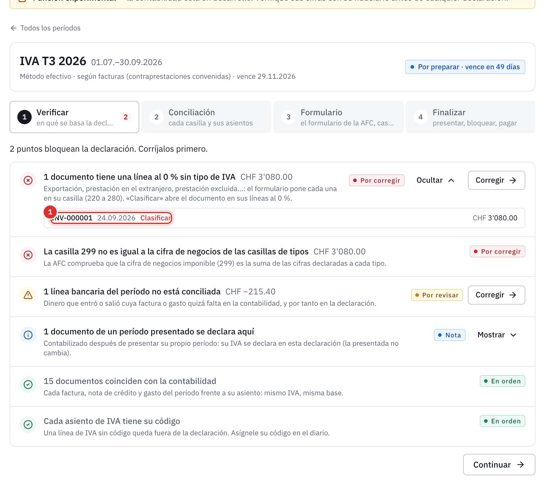 El paso Verificar del T3 2026: una línea al 0 % sin tipo de IVA por corregir, con el enlace Clasificar, una línea bancaria sin conciliar y un documento tardío.
