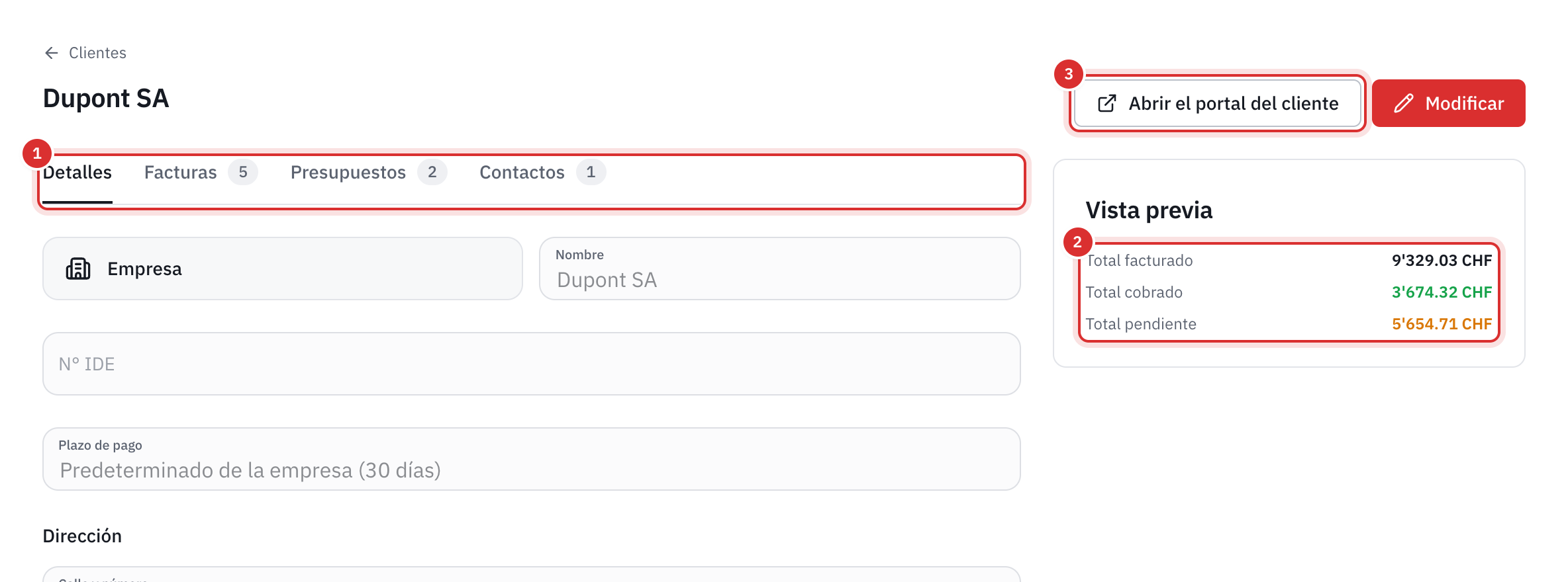 La ficha de un cliente: las pestañas Detalles, Facturas, Presupuestos y Contactos, y la vista previa de los importes facturados, cobrados y pendientes.