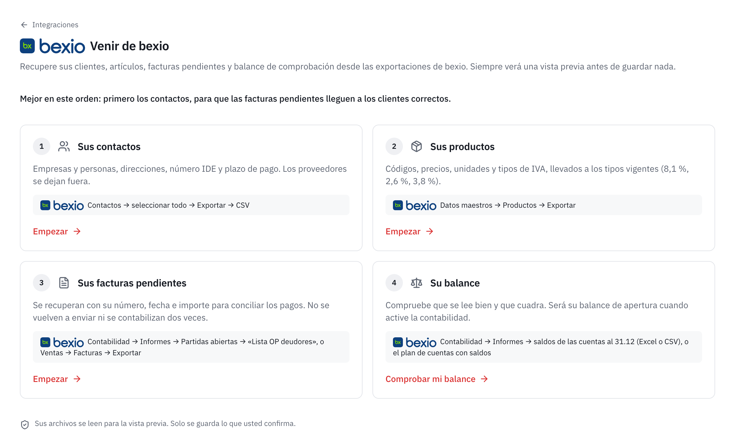 La página Venir de bexio con sus cuatro pasos: sus contactos, sus productos, sus facturas pendientes y su balance, cada uno con la ruta de la exportación en bexio.