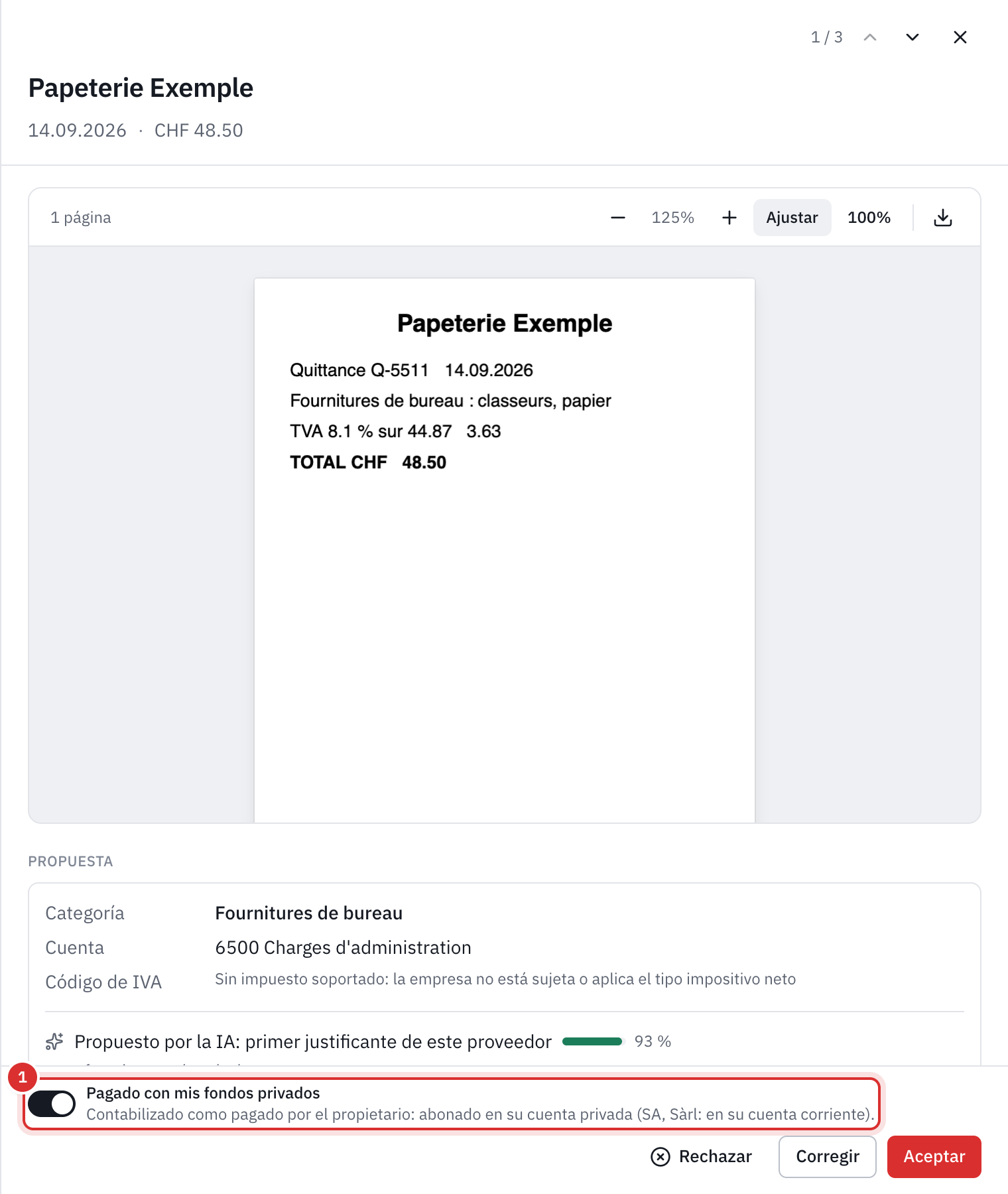 La ficha de un justificante de Papeterie Exemple en Por validar: el recibo, la propuesta Material de oficina y, abajo, el interruptor Pagado con mis fondos privados activado, con los botones Rechazar, Corregir y Aceptar.