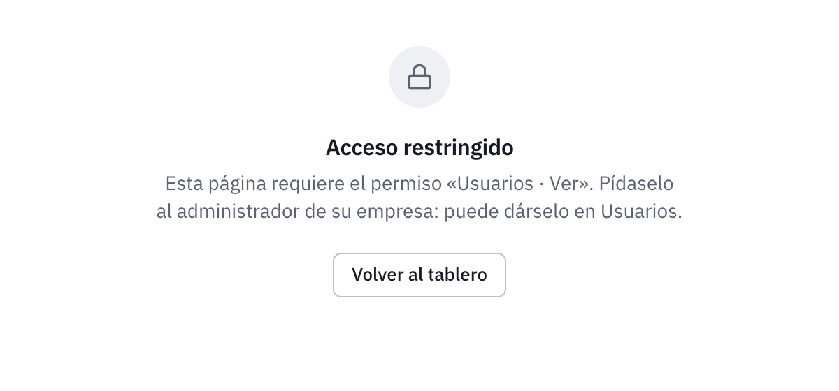 La página Acceso restringido: esta página requiere el permiso Usuarios · Ver, que hay que pedir al administrador de la empresa, y el botón Volver al tablero.