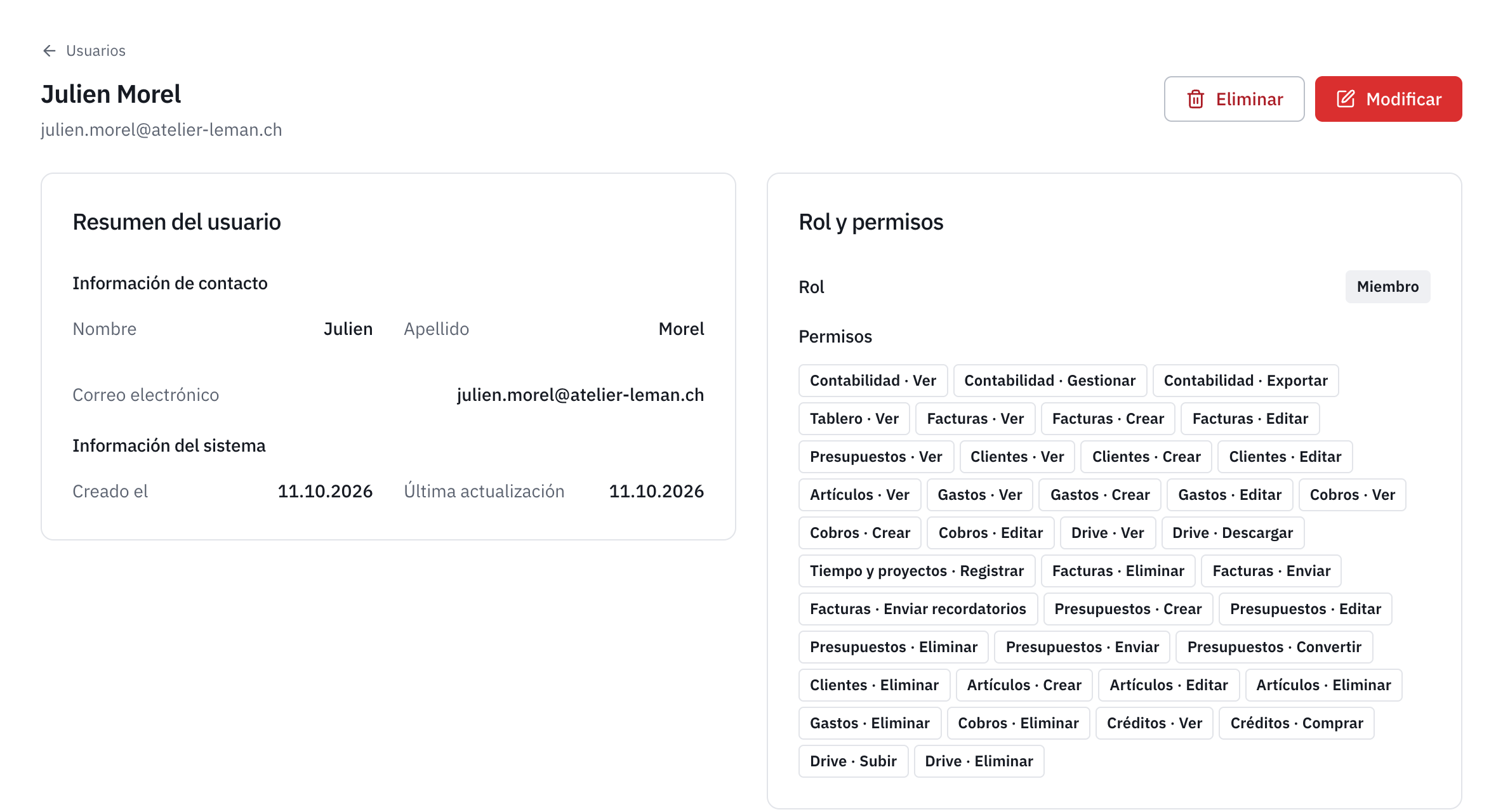 La ficha de un usuario: su resumen, sus datos de contacto, sus fechas y su rol con sus permisos.