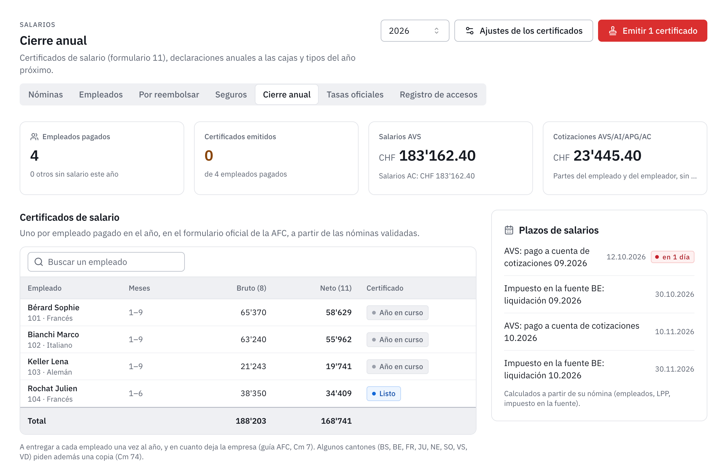 El cierre anual 2026: las cifras del año, la lista de certificados con su estado y los plazos de los salarios.