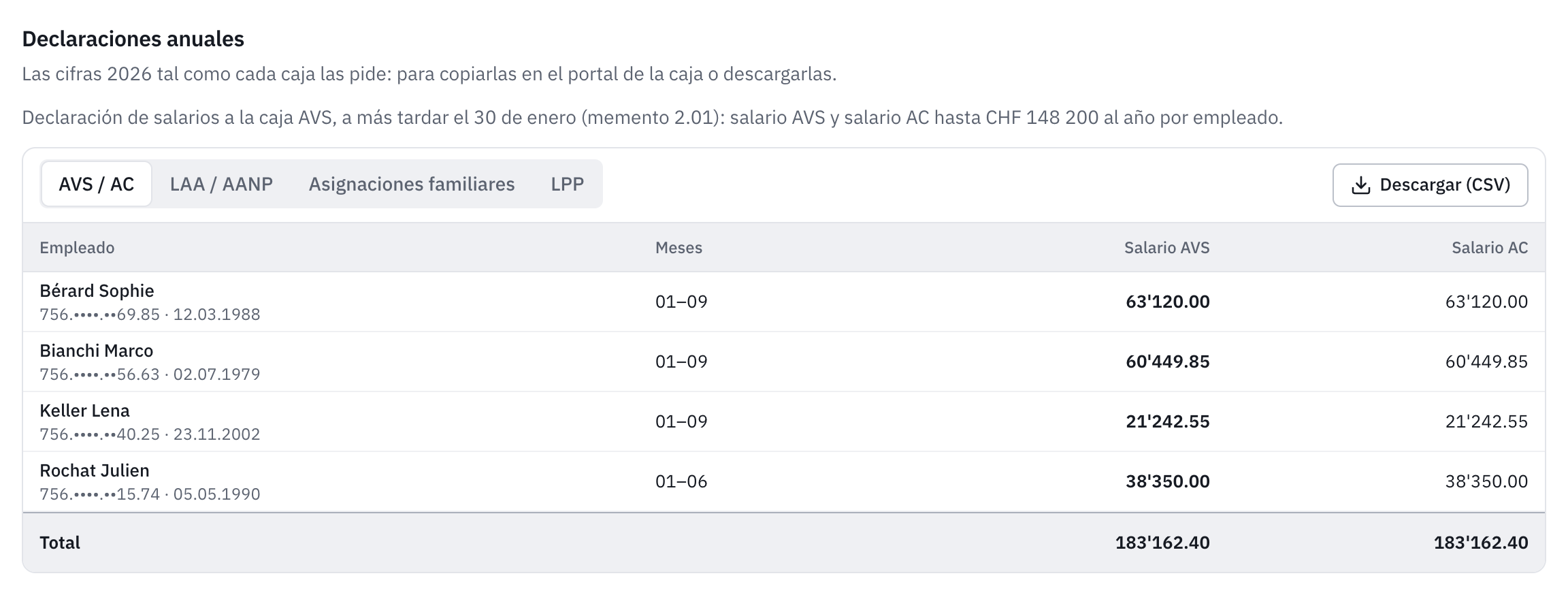 Las declaraciones anuales, pestaña AVS / AC: salario AVS y salario AC de cada empleado, con el total.