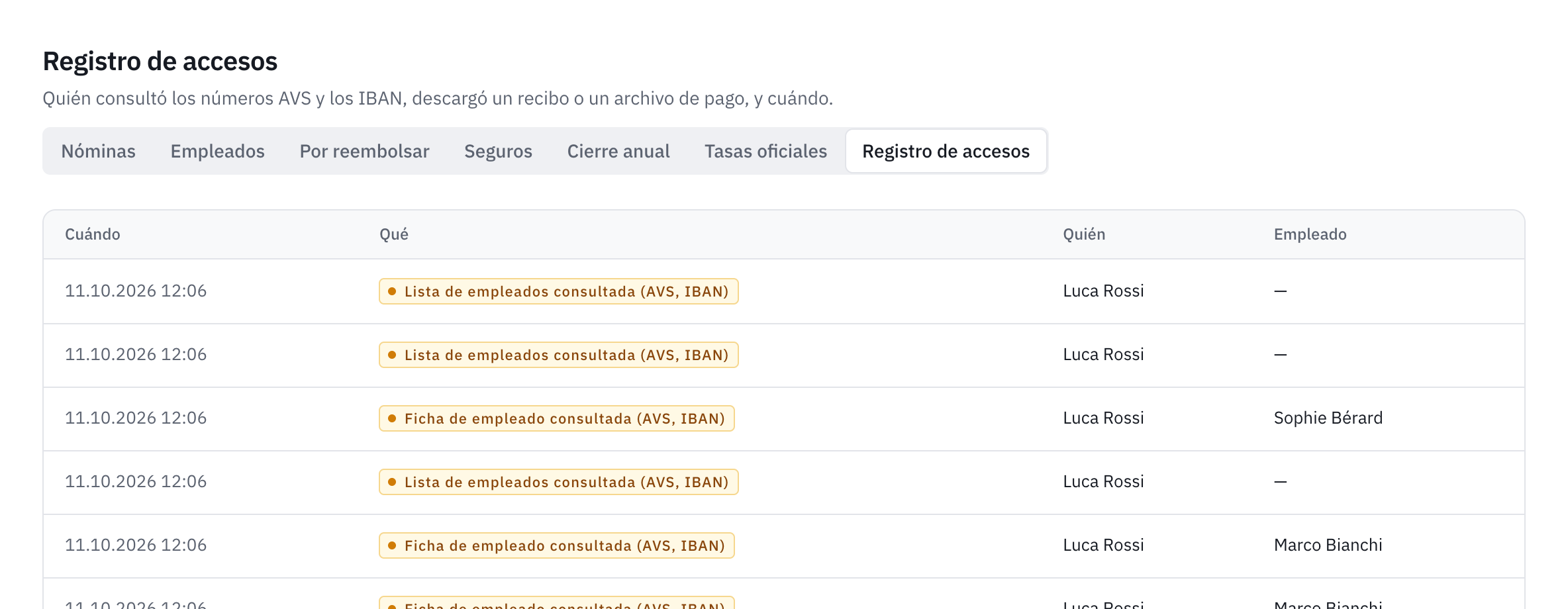 El registro de accesos: consultas de la lista de empleados y de la ficha de un empleado, con la fecha, la persona y el empleado.