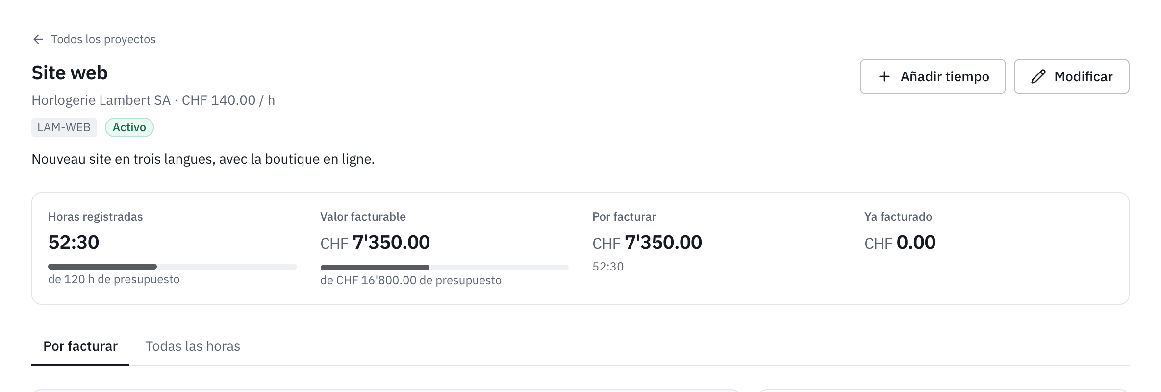 La página de un proyecto: su cliente y su tarifa, las horas registradas frente al presupuesto, el valor facturable, lo que queda por facturar y lo ya facturado.