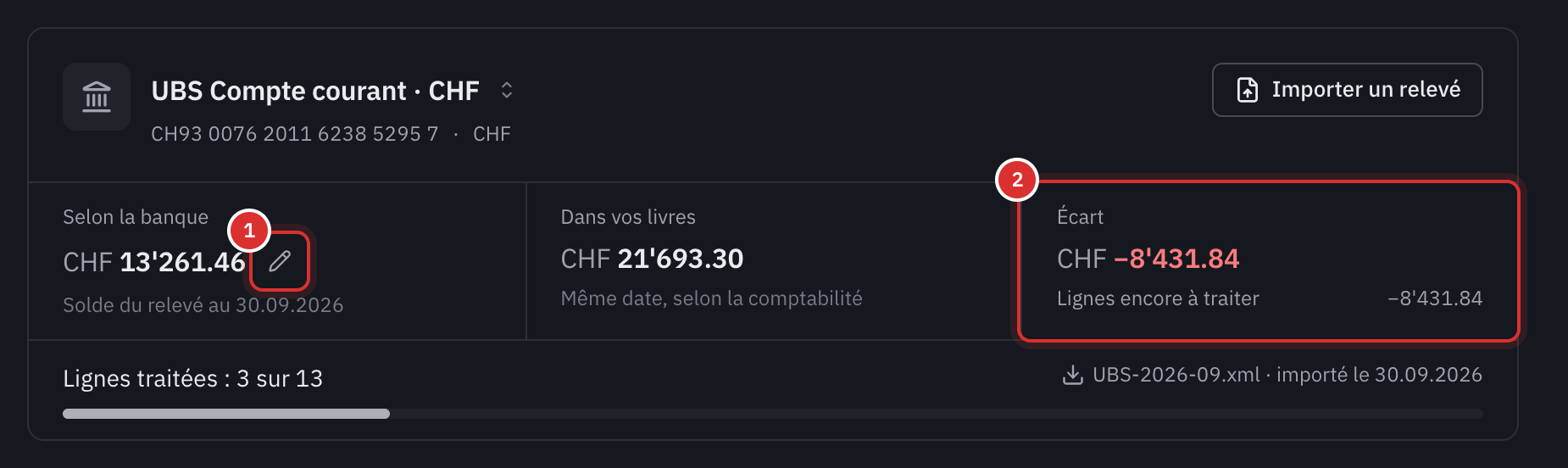 Le haut de l’onglet Relevé : le solde selon la banque, avec le crayon pour le saisir, le solde dans vos livres, l’écart et son explication, et l’avancement du rapprochement.
