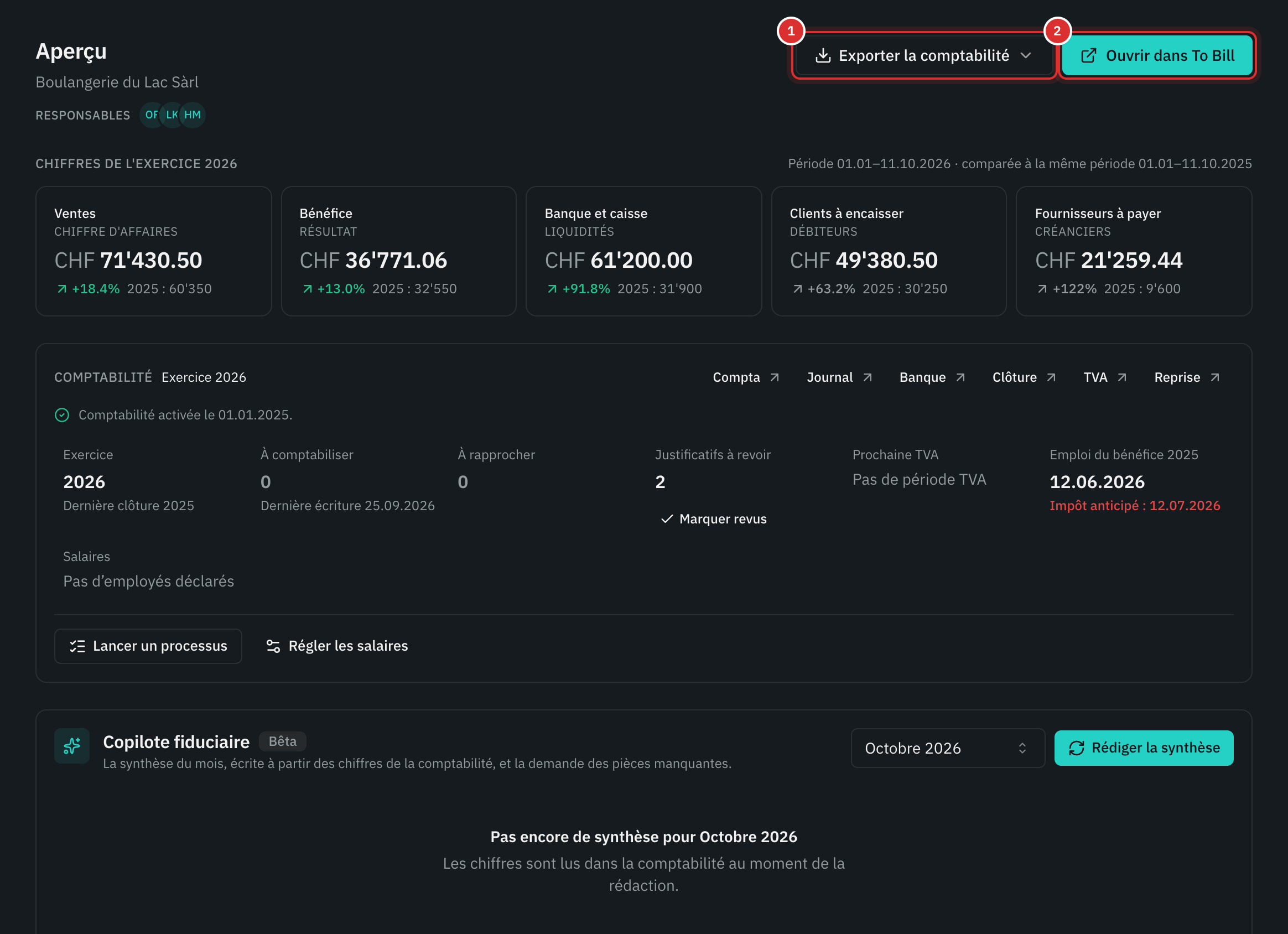 Përmbledhja e një mandati: shifrat e vitit financiar, gjendja e kontabilitetit dhe kopiloti fiduciar.