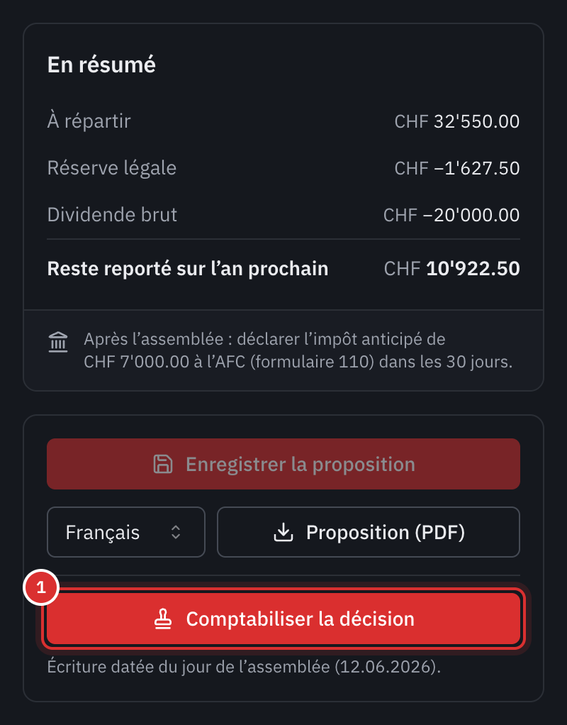 La carte En résumé : à répartir, réserve légale, dividende brut, reste reporté, l’impôt anticipé à déclarer avec le formulaire 110, et les boutons Proposition (PDF) et Comptabiliser la décision.