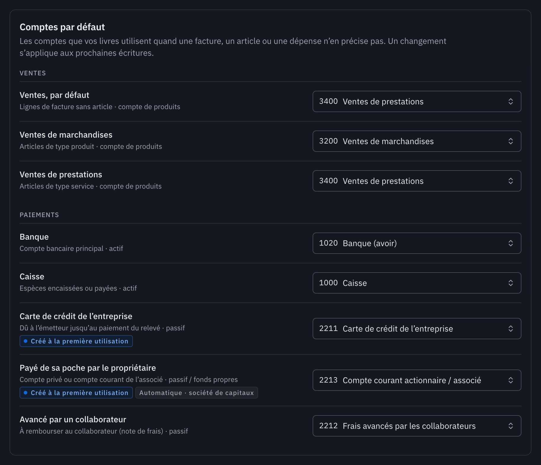 La carte Comptes par défaut : les comptes de ventes, puis ceux de la banque, de la caisse, de la carte de crédit, du propriétaire et des collaborateurs.