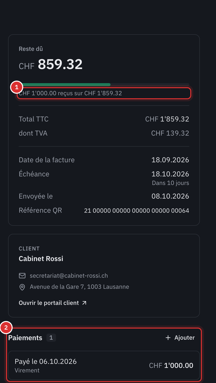 Le résumé d’une facture partiellement payée : le reste dû, la barre de progression 1’000 CHF reçus sur 1’859.32 CHF, et la section Paiements avec le virement reçu.