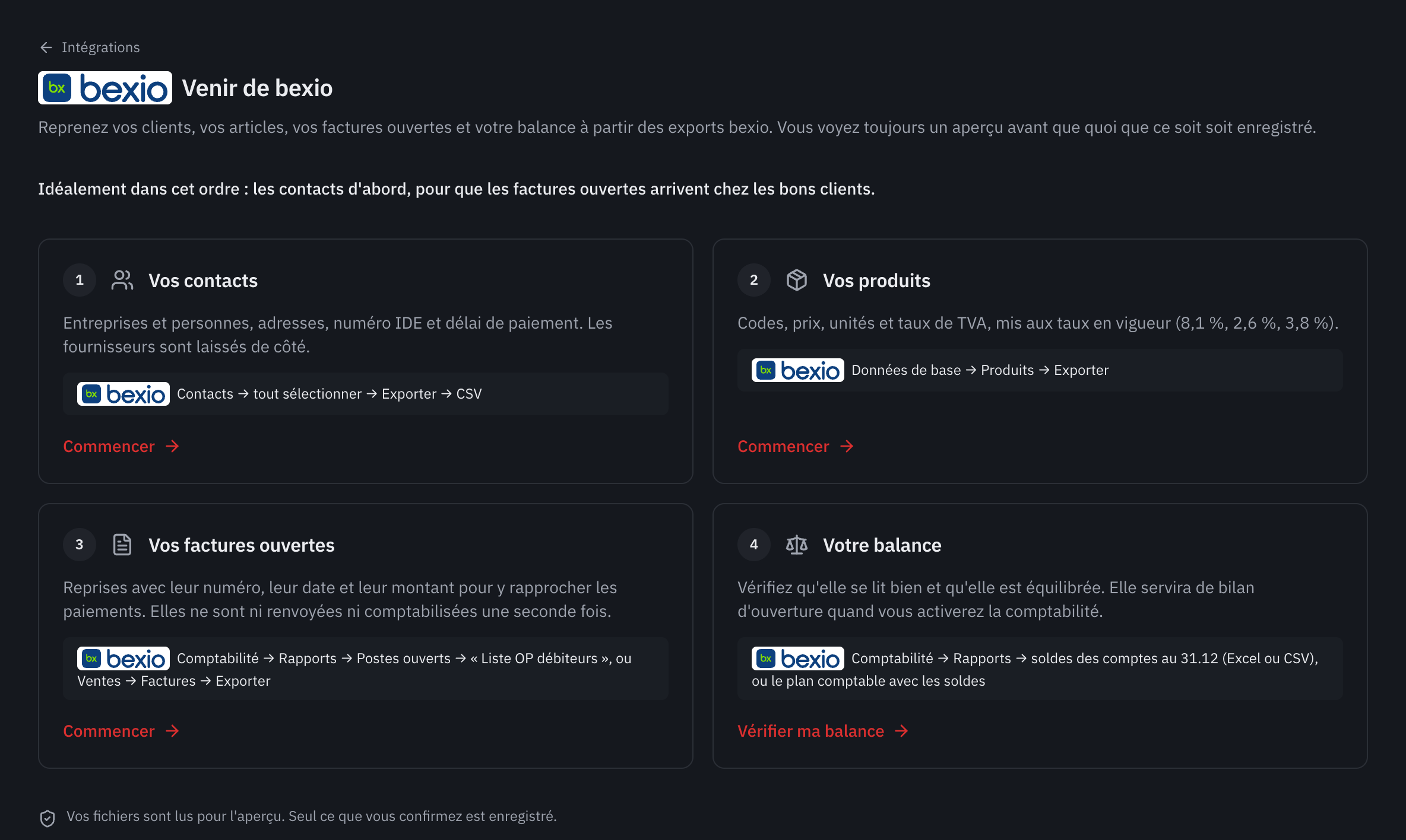 La page Venir de bexio avec ses quatre étapes : vos contacts, vos produits, vos factures ouvertes et votre balance, chacune avec le chemin de l’export dans bexio.