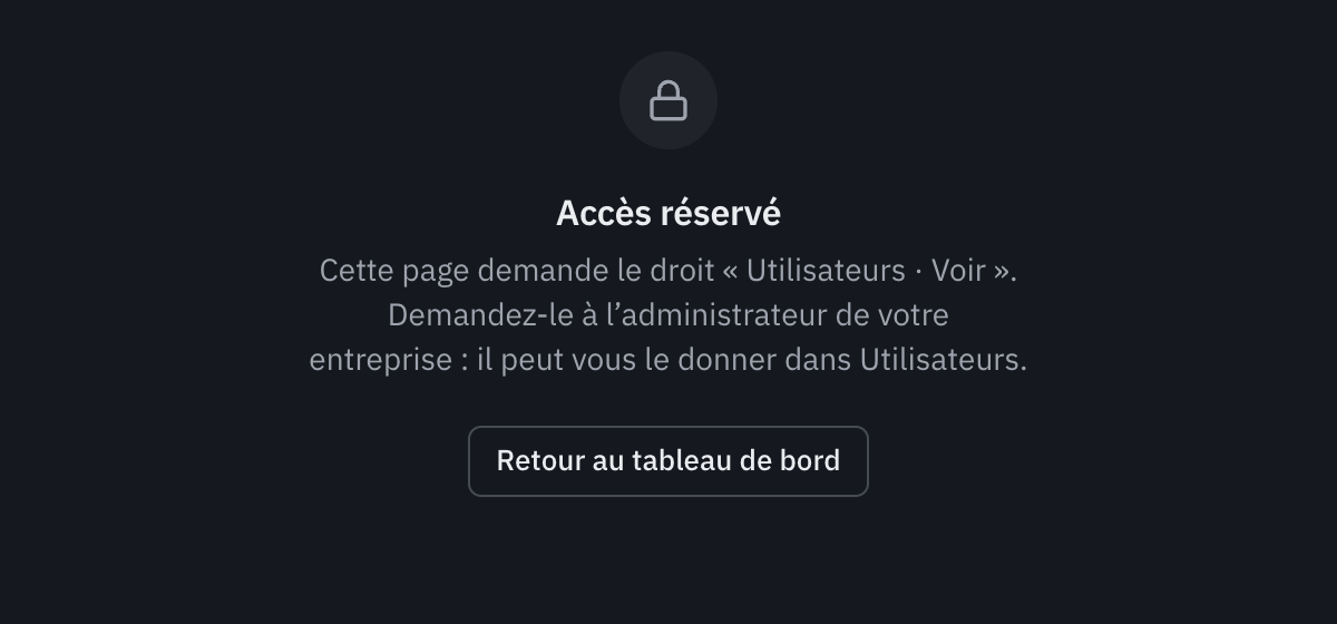 La page Accès réservé : cette page demande le droit Utilisateurs · Voir, à demander à l’administrateur de l’entreprise, et le bouton Retour au tableau de bord.
