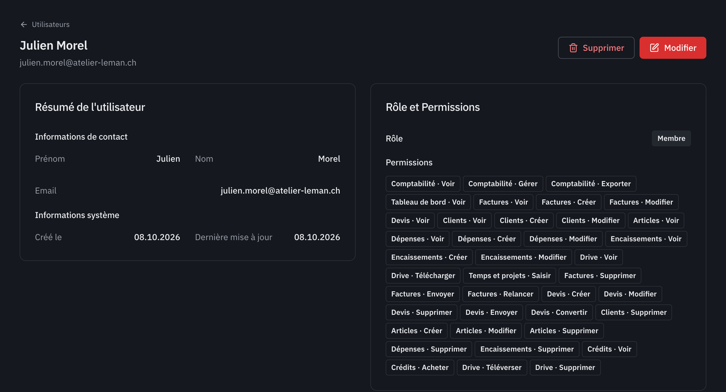 La fiche d’un utilisateur : son résumé, ses coordonnées, ses dates et son rôle avec ses permissions.