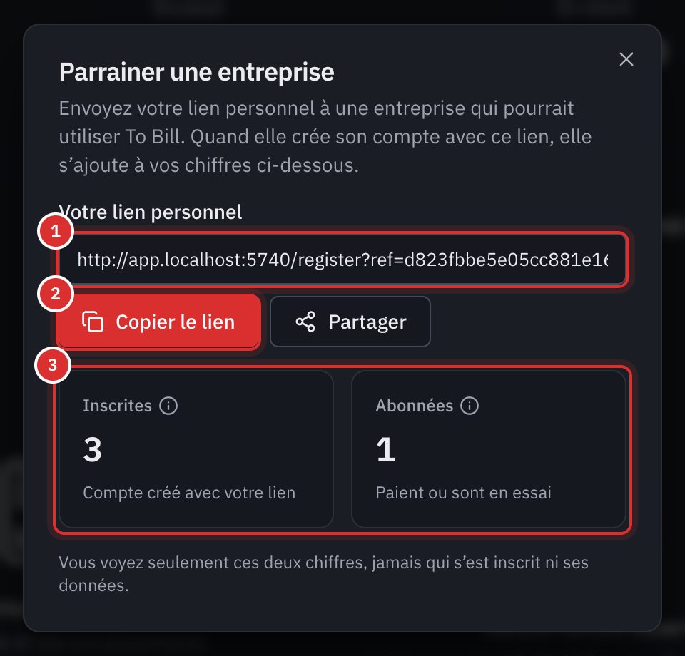 La fenêtre Parrainer une entreprise : le lien personnel, les boutons Copier le lien et Partager, puis les compteurs Inscrites et Abonnées.