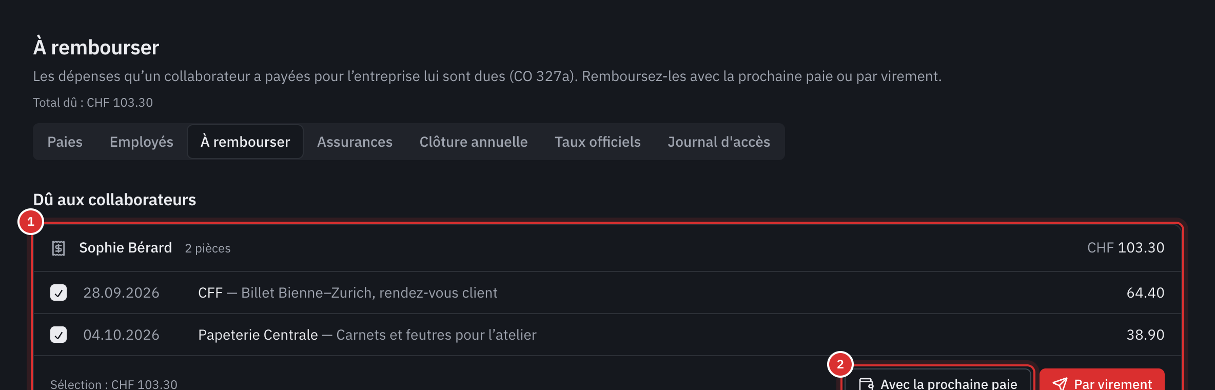 La page À rembourser : sous Dû aux collaborateurs, deux dépenses avancées par Sophie Bérard, cochées, avec les boutons Avec la prochaine paie et Par virement.