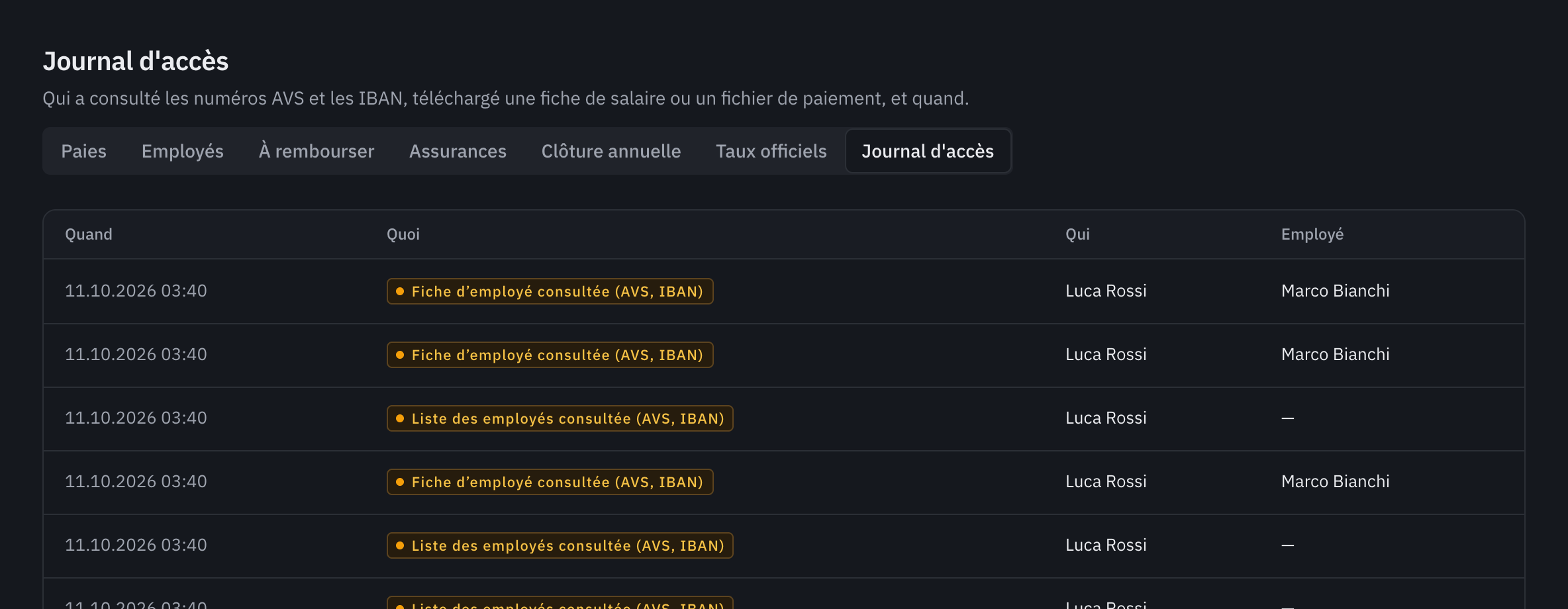 Le journal d’accès : les consultations de la liste des employés et de la fiche d’un employé, avec la date, la personne et l’employé.