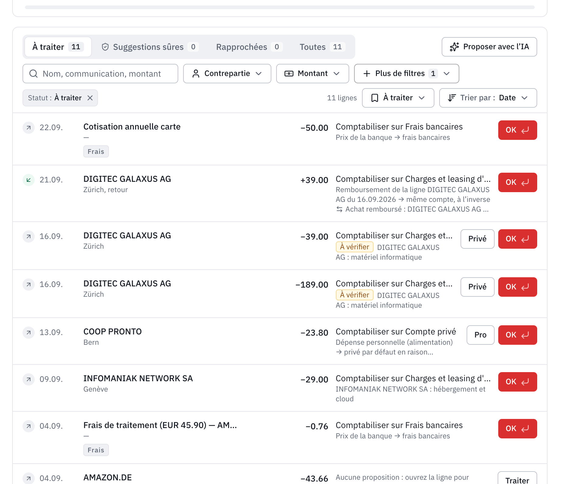 Les lignes de la carte Visa Business à traiter : la cotisation annuelle et des frais de traitement proposés en frais bancaires, un remboursement de Digitec Galaxus sur le compte de l’achat, Infomaniak sur les charges informatiques et un achat Amazon en euros.