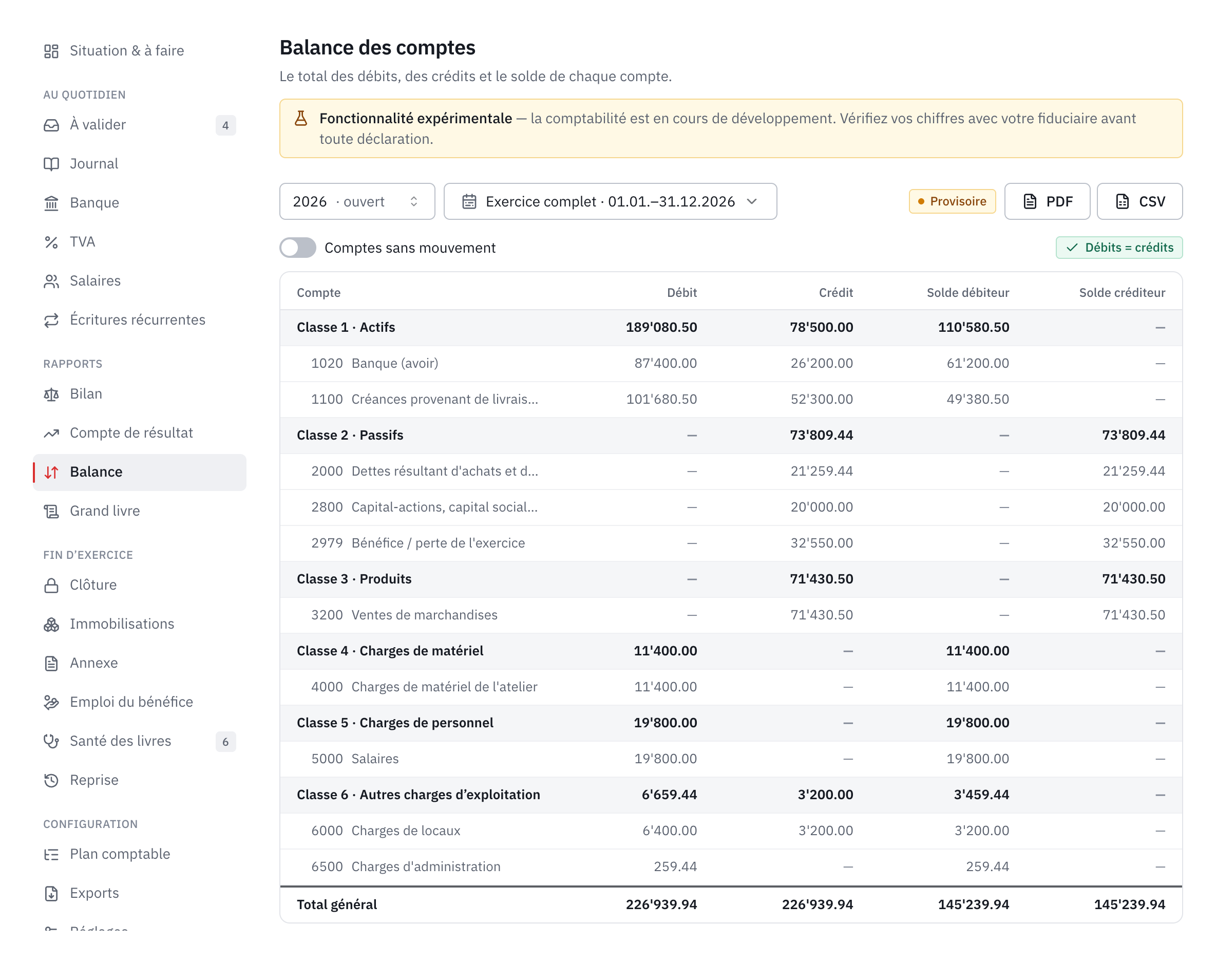 La balance des comptes de 2026 : chaque compte avec son débit, son crédit et son solde, regroupé par classe, et le contrôle Débits = crédits.