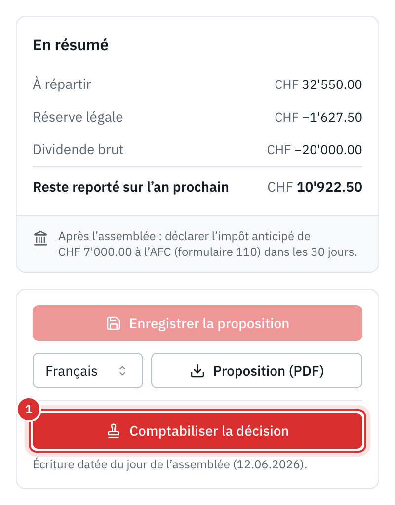 La carte En résumé : à répartir, réserve légale, dividende brut, reste reporté, l’impôt anticipé à déclarer avec le formulaire 110, et les boutons Proposition (PDF) et Comptabiliser la décision.