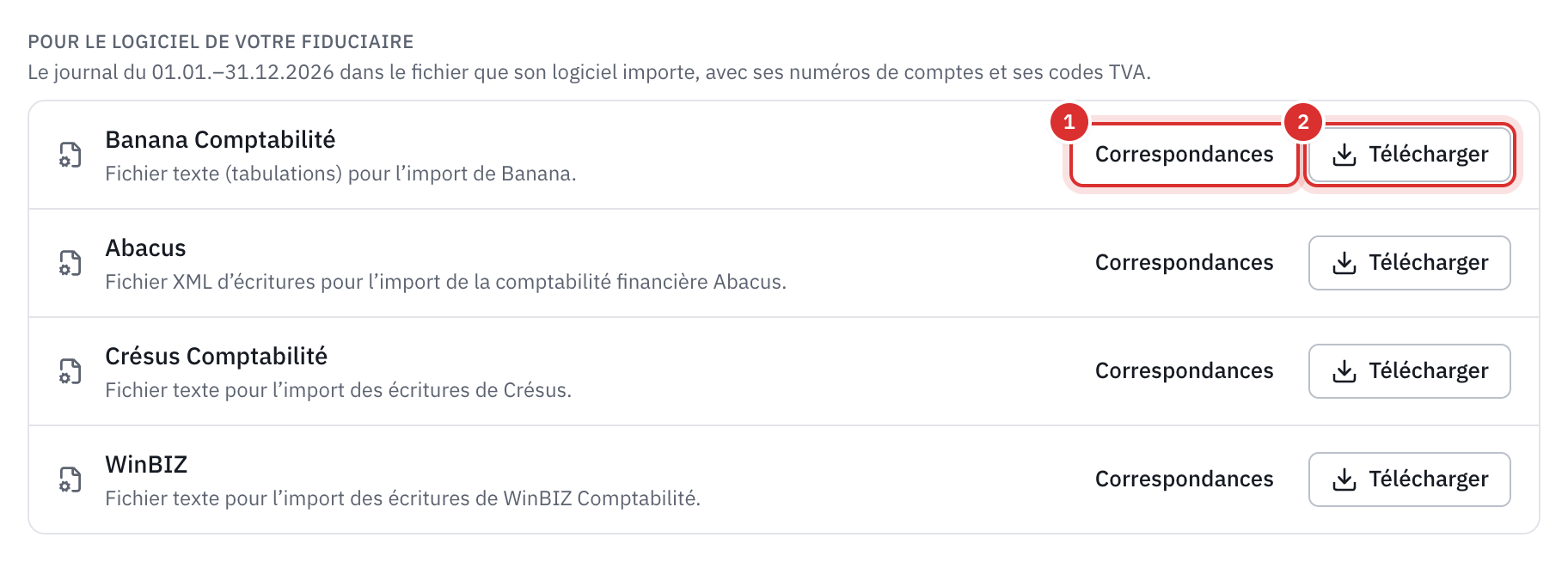 Les quatre logiciels de fiduciaire, chacun avec ses boutons Correspondances et Télécharger.